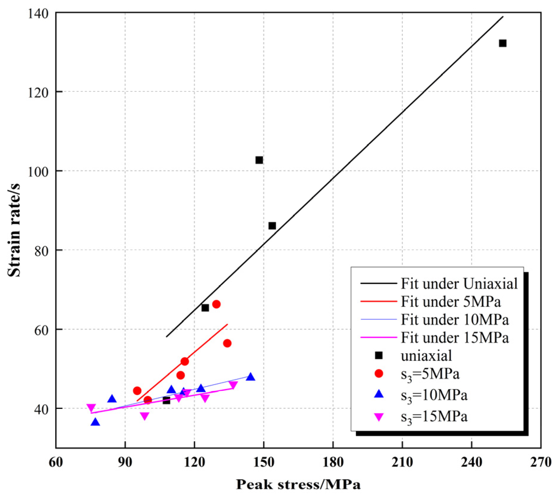 Materials 16 05235 g004
