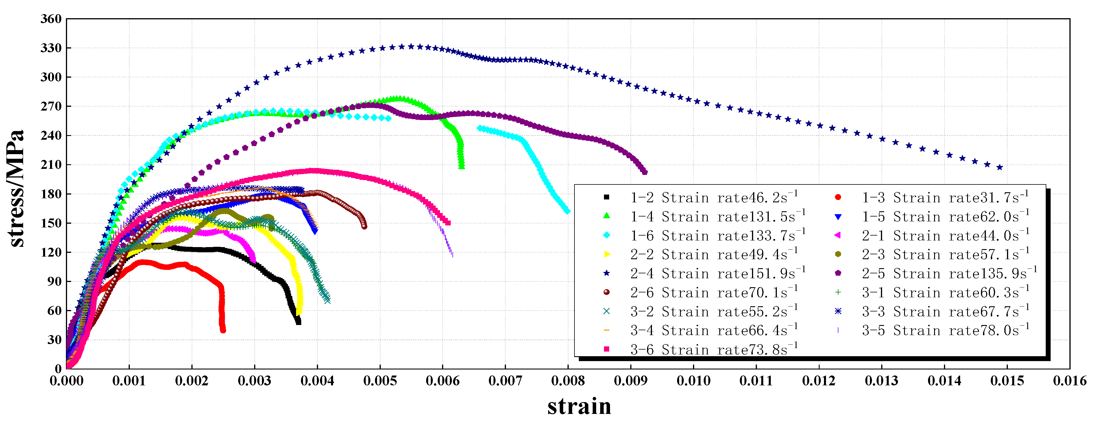 Materials 16 05235 g007