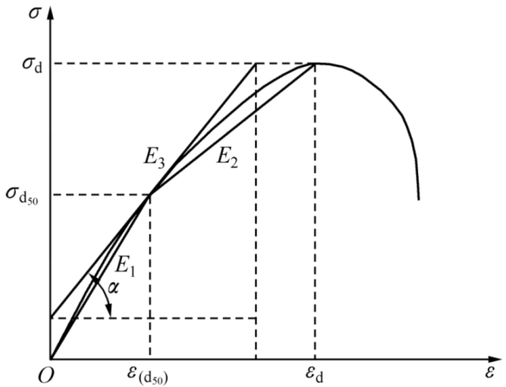 Materials 16 05235 g010