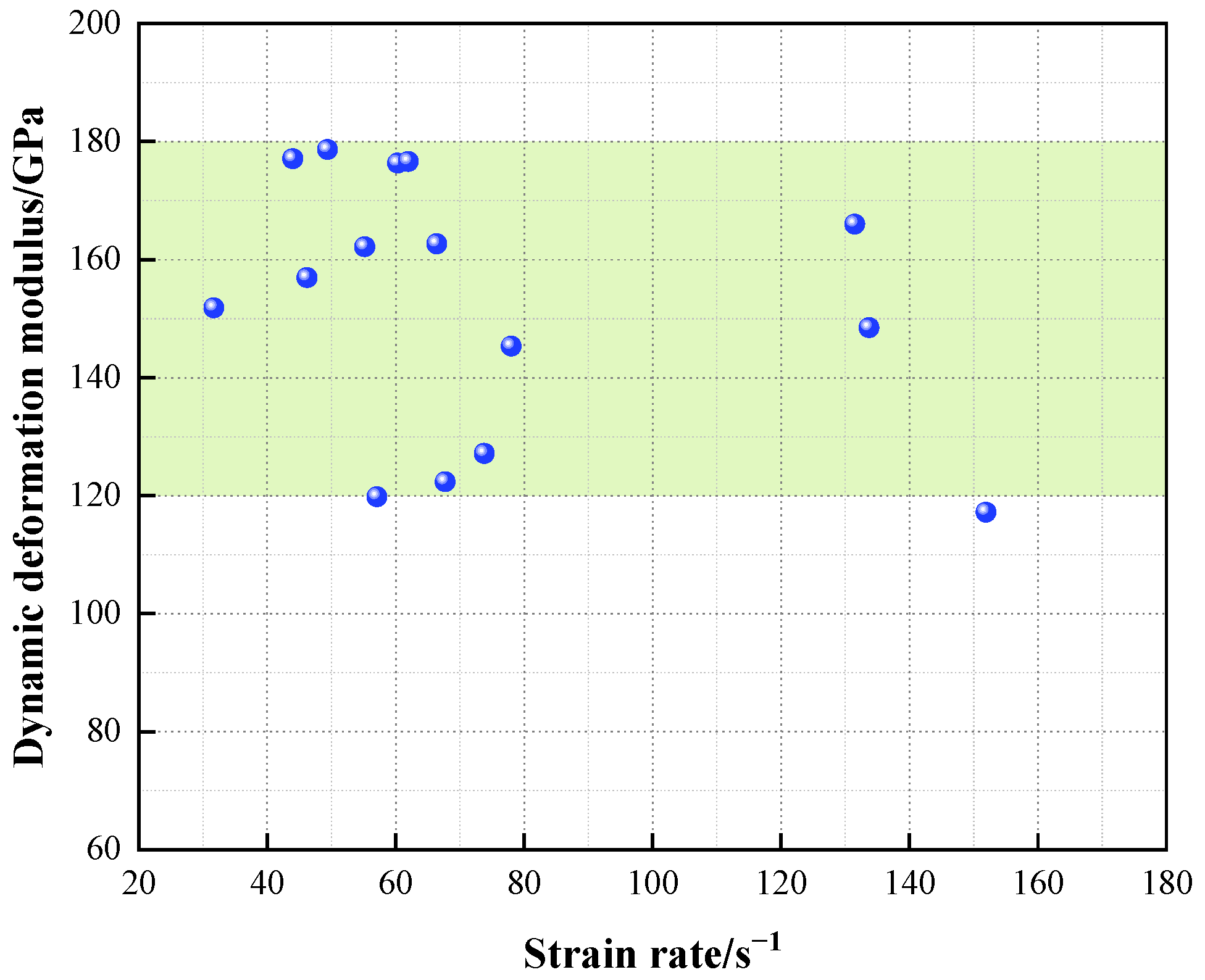 Materials 16 05235 g011