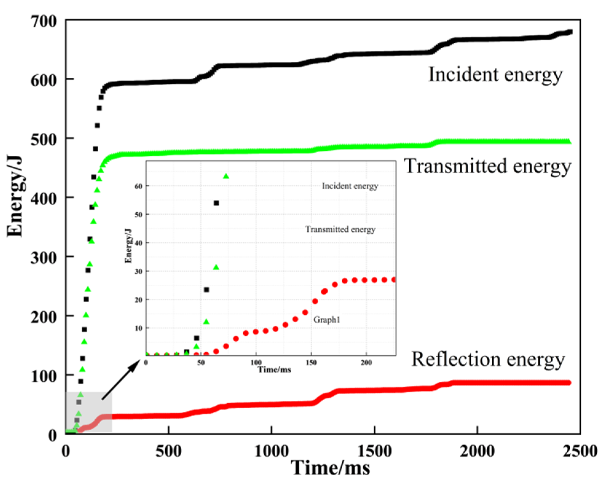 Materials 16 05235 g012