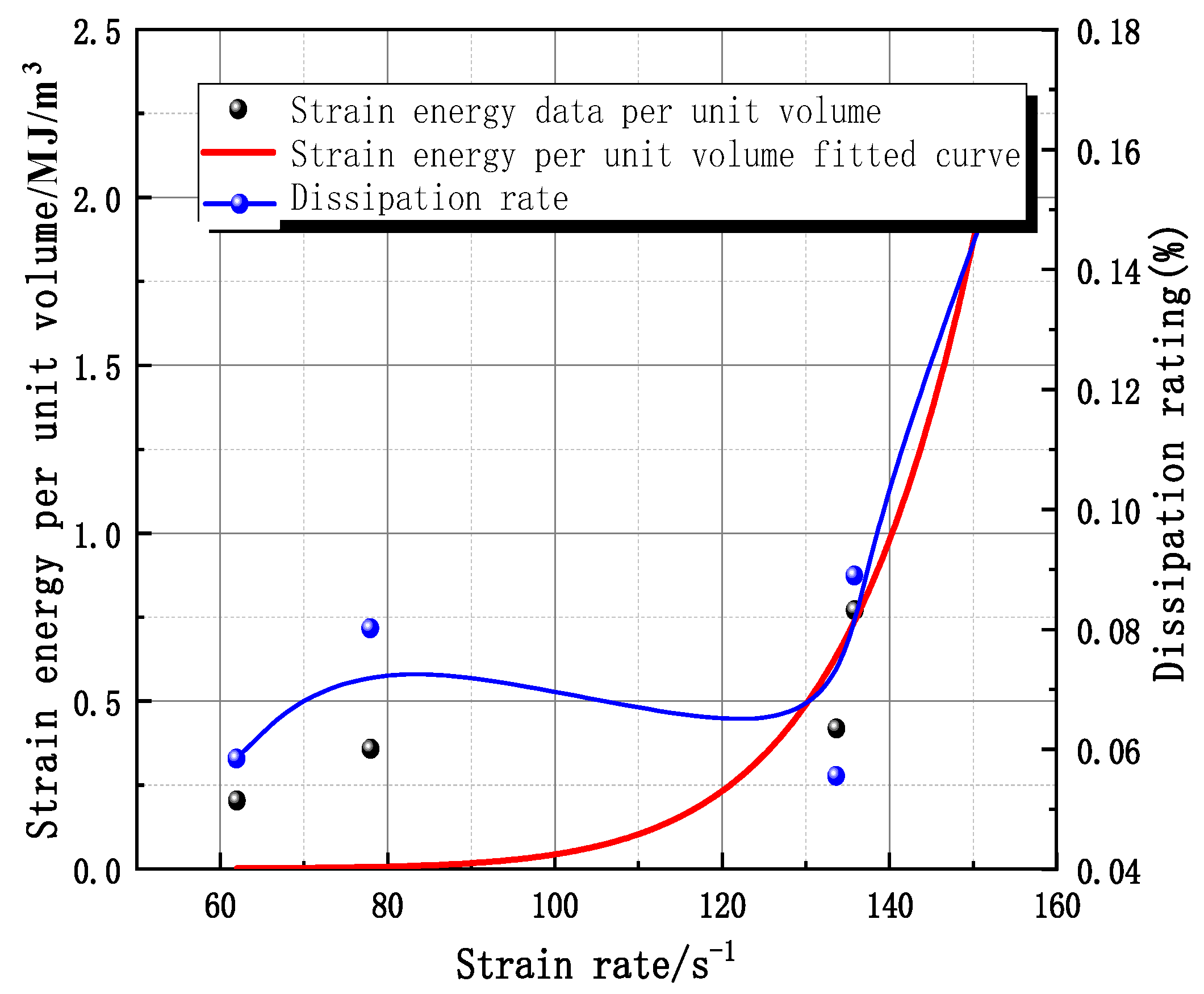 Materials 16 05235 g013