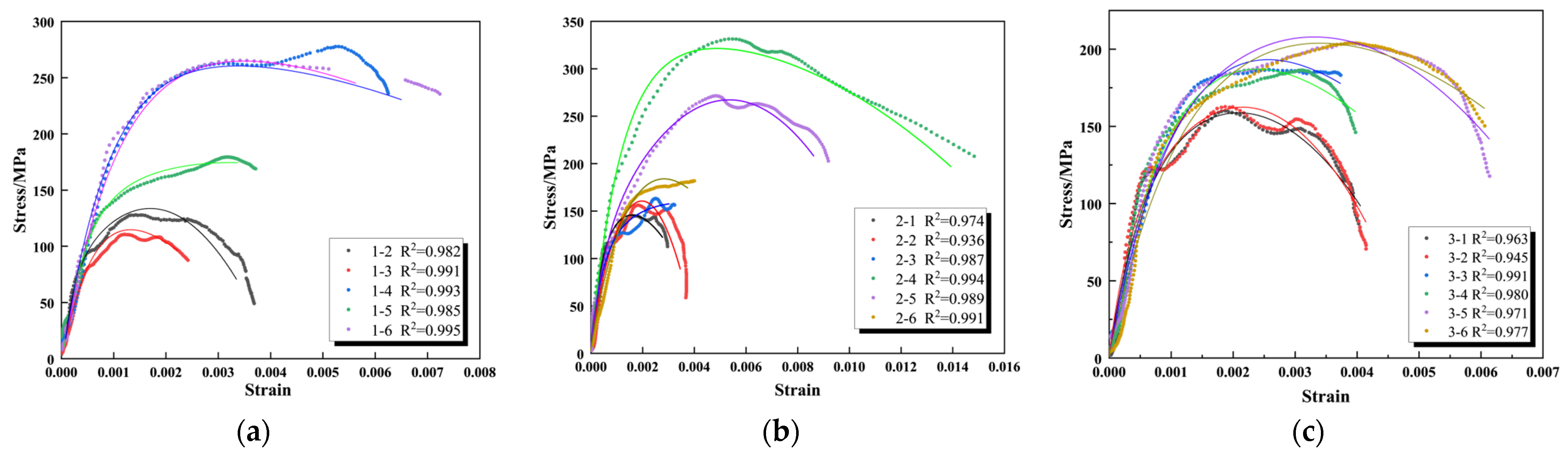 Materials 16 05235 g016