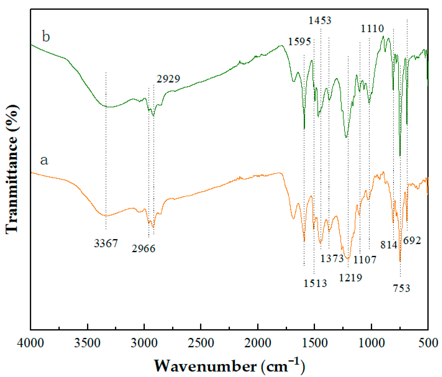 Materials 16 05236 g002