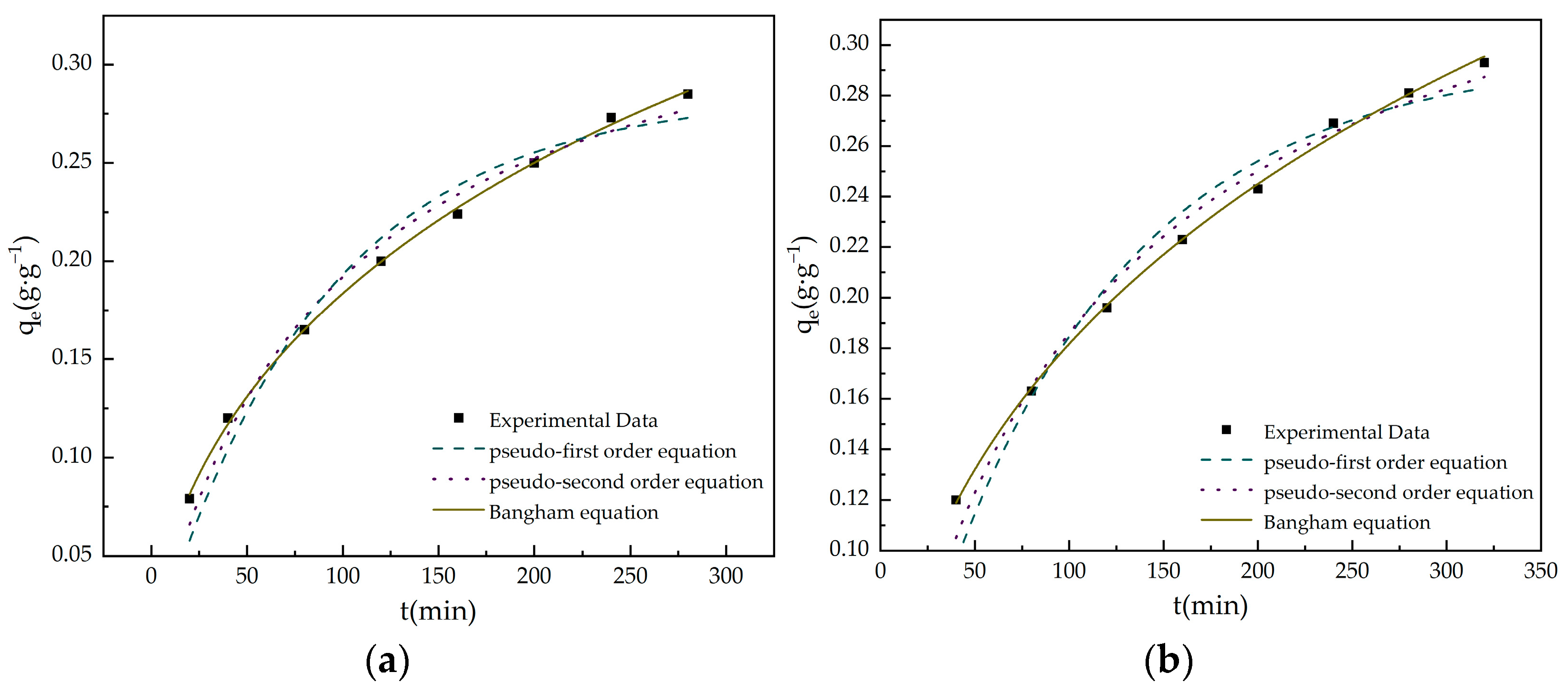 Materials 16 05236 g005a