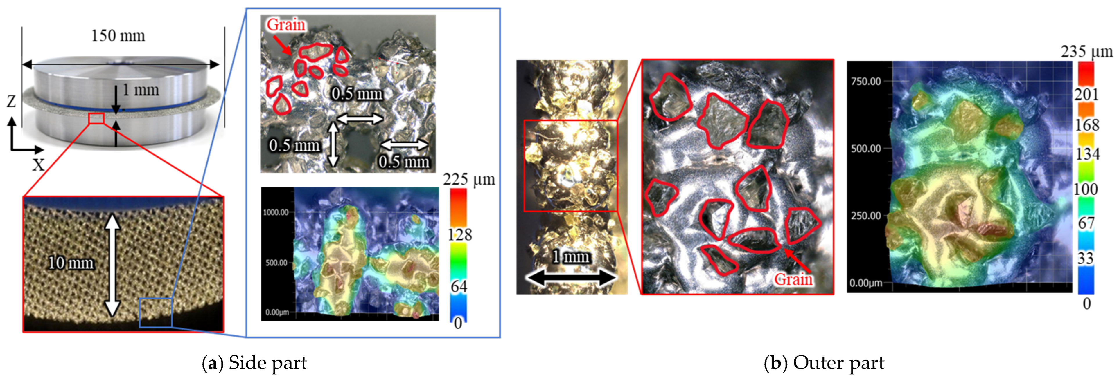 Materials 16 05247 g001 Materials 16 05247 g001