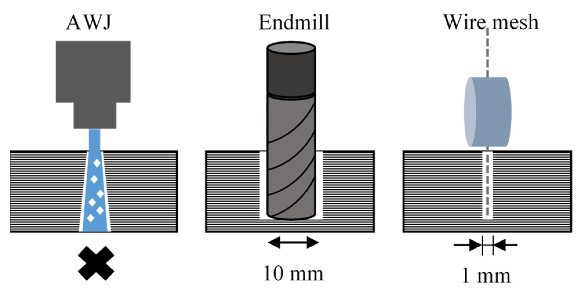 Materials 16 05247 g002 Materials 16 05247 g002