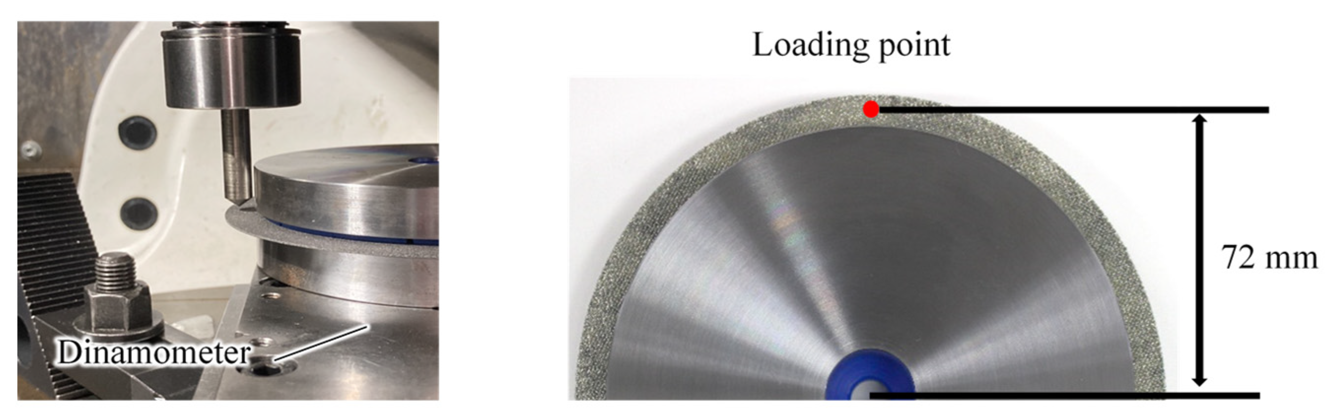 Materials 16 05247 g004 Materials 16 05247 g004