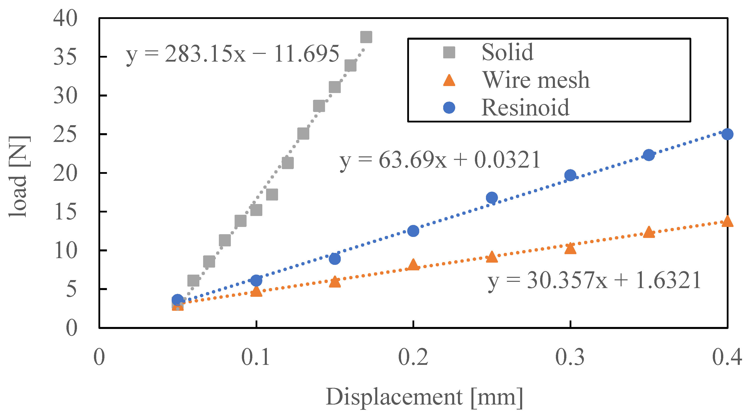Materials 16 05247 g006 Materials 16 05247 g006