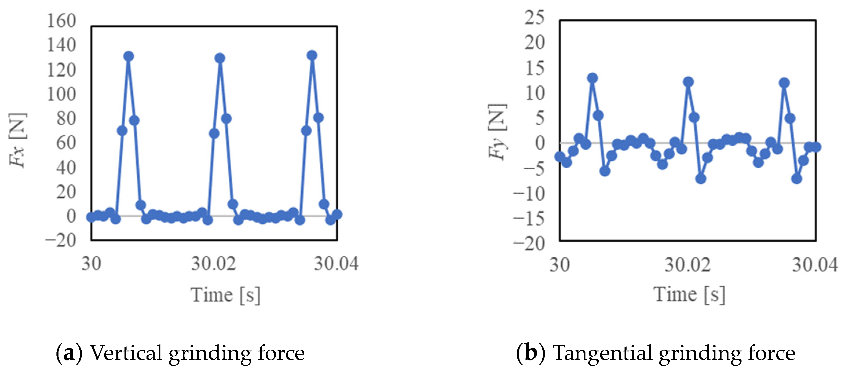Materials 16 05247 g014 Materials 16 05247 g014
