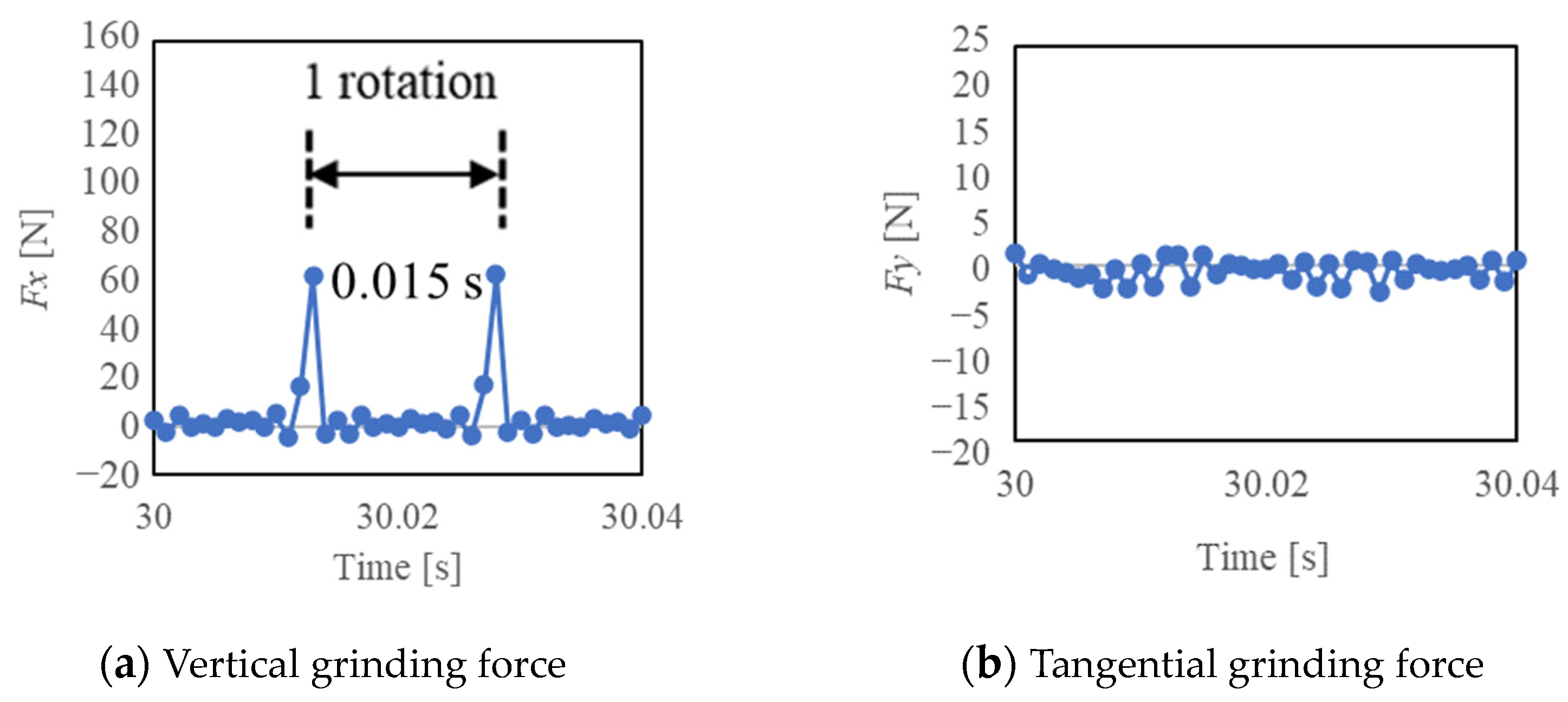 Materials 16 05247 g016 Materials 16 05247 g016