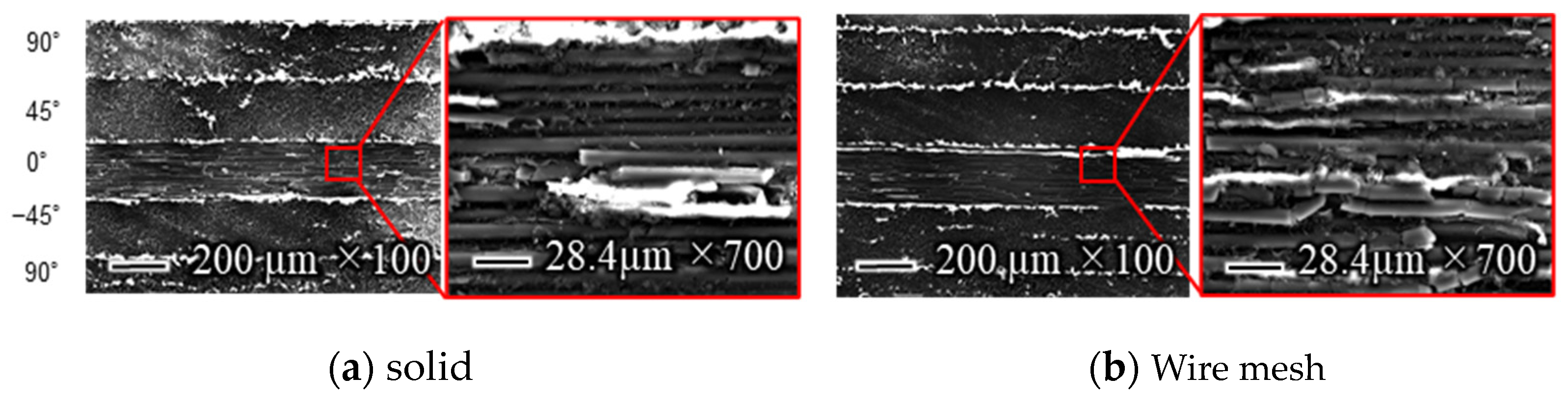 Materials 16 05247 g019 Materials 16 05247 g019