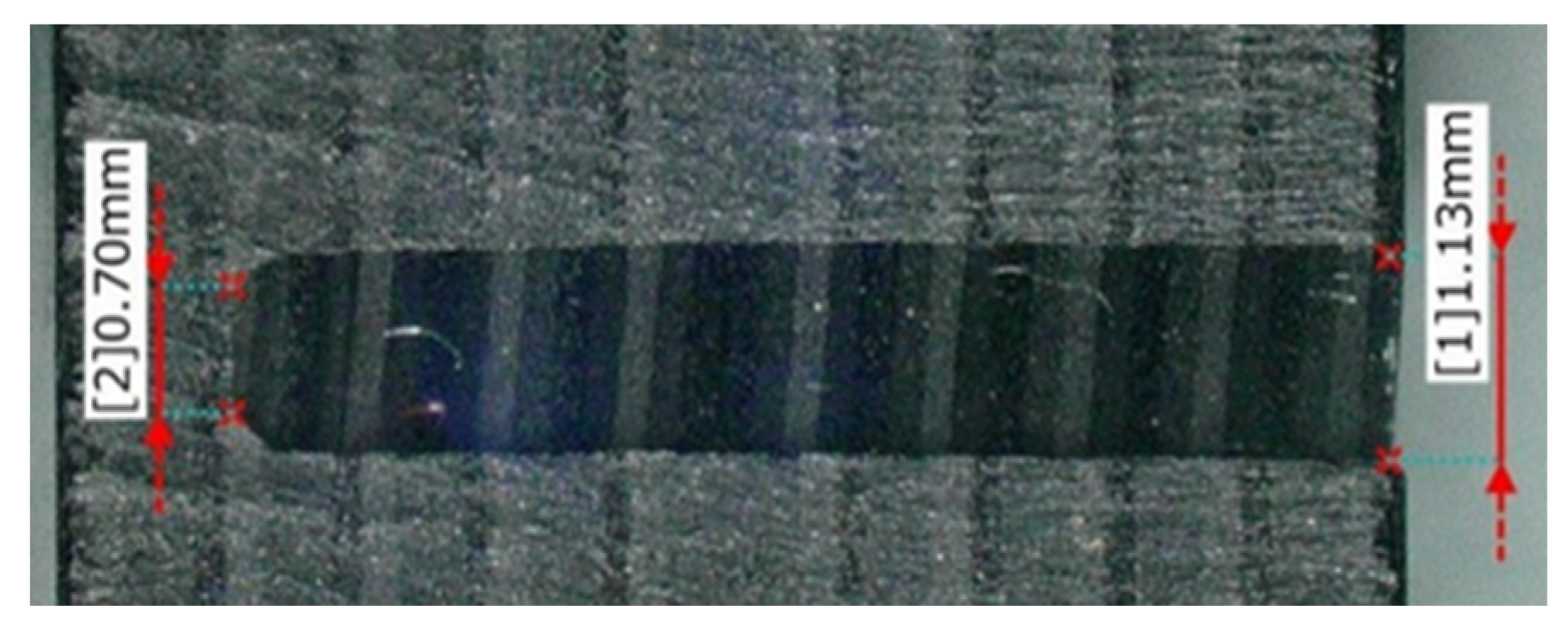 Materials 16 05247 g024 Materials 16 05247 g024