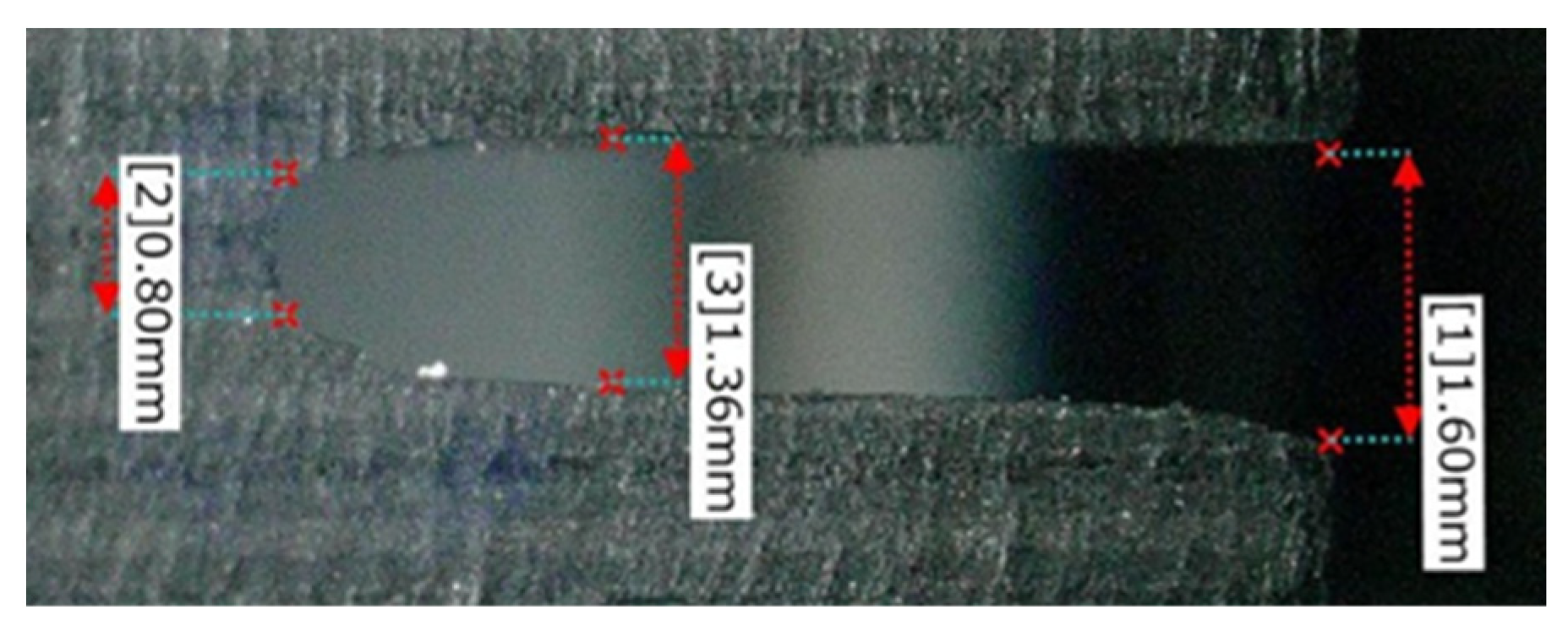 Materials 16 05247 g025 Materials 16 05247 g025