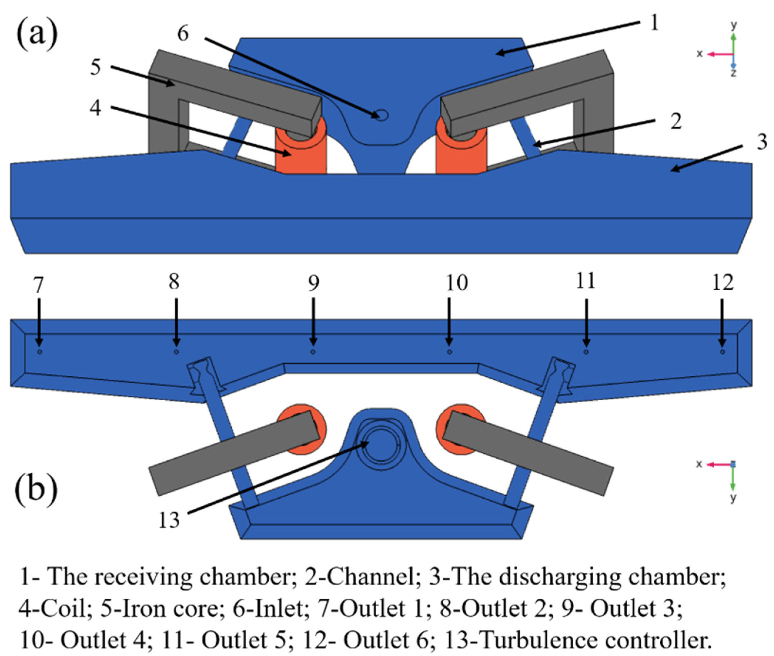 Materials 16 05254 g001