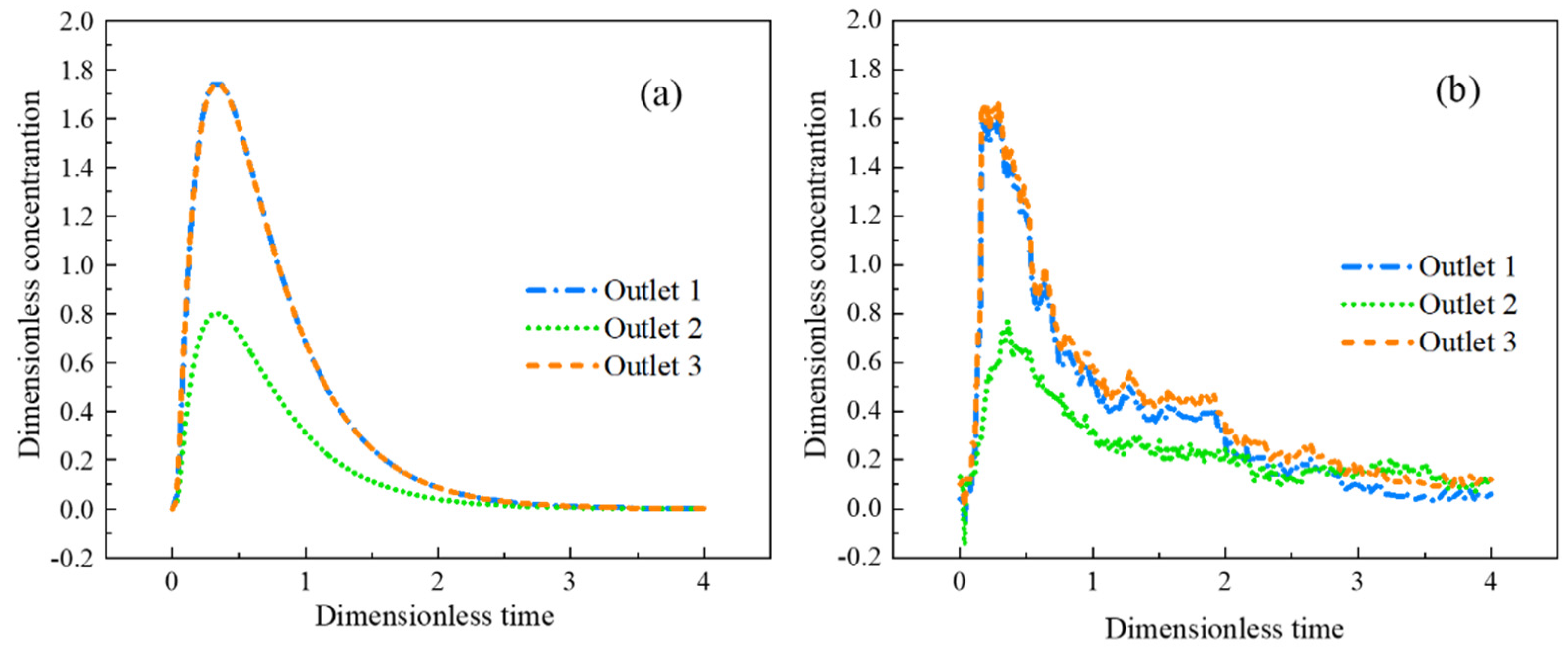 Materials 16 05254 g005