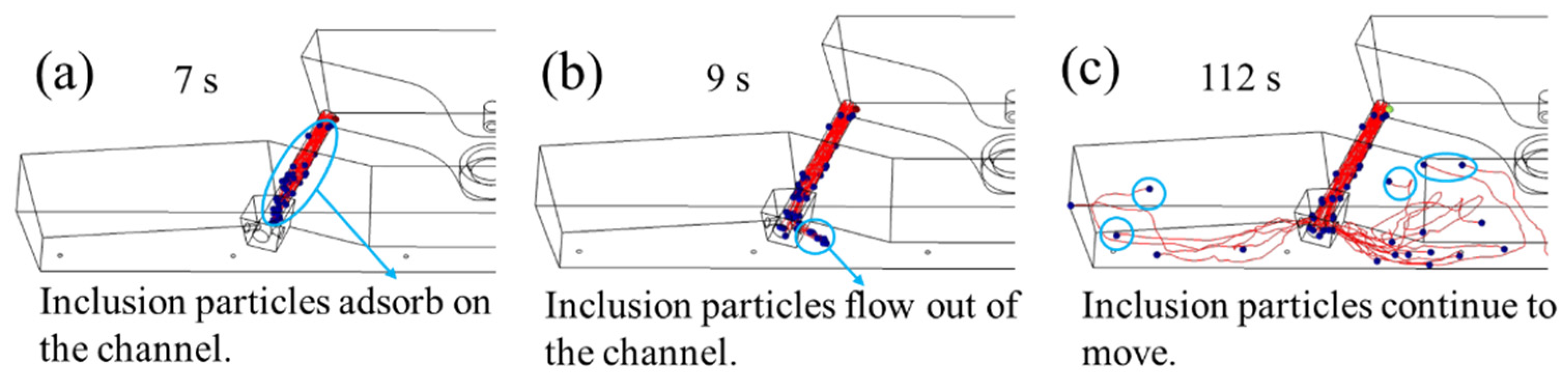 Materials 16 05254 g011