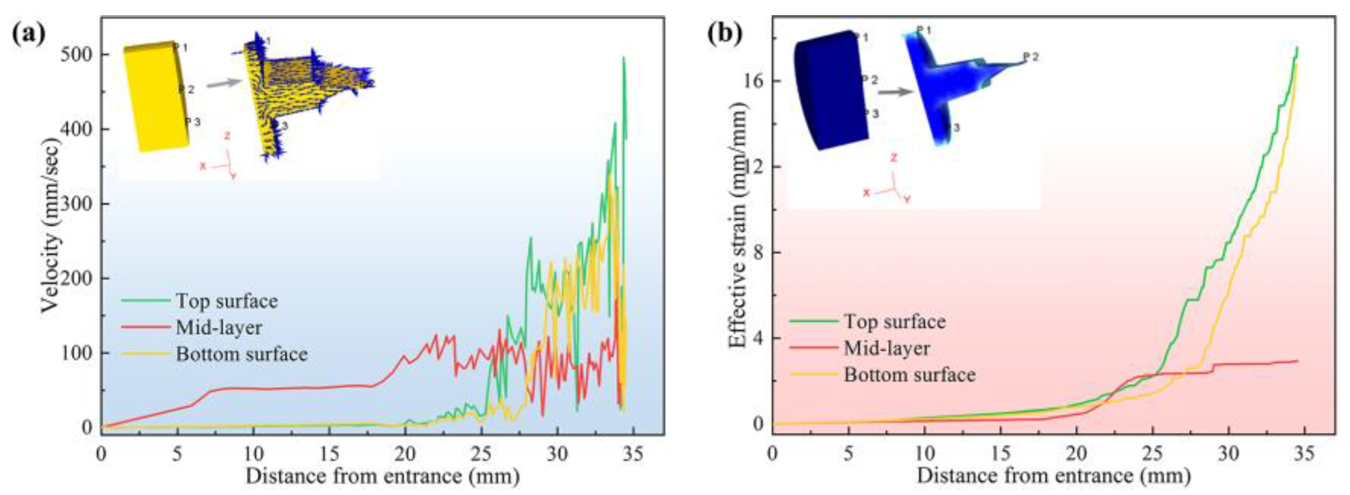 Materials 16 05255 g002 Materials 16 05255 g002