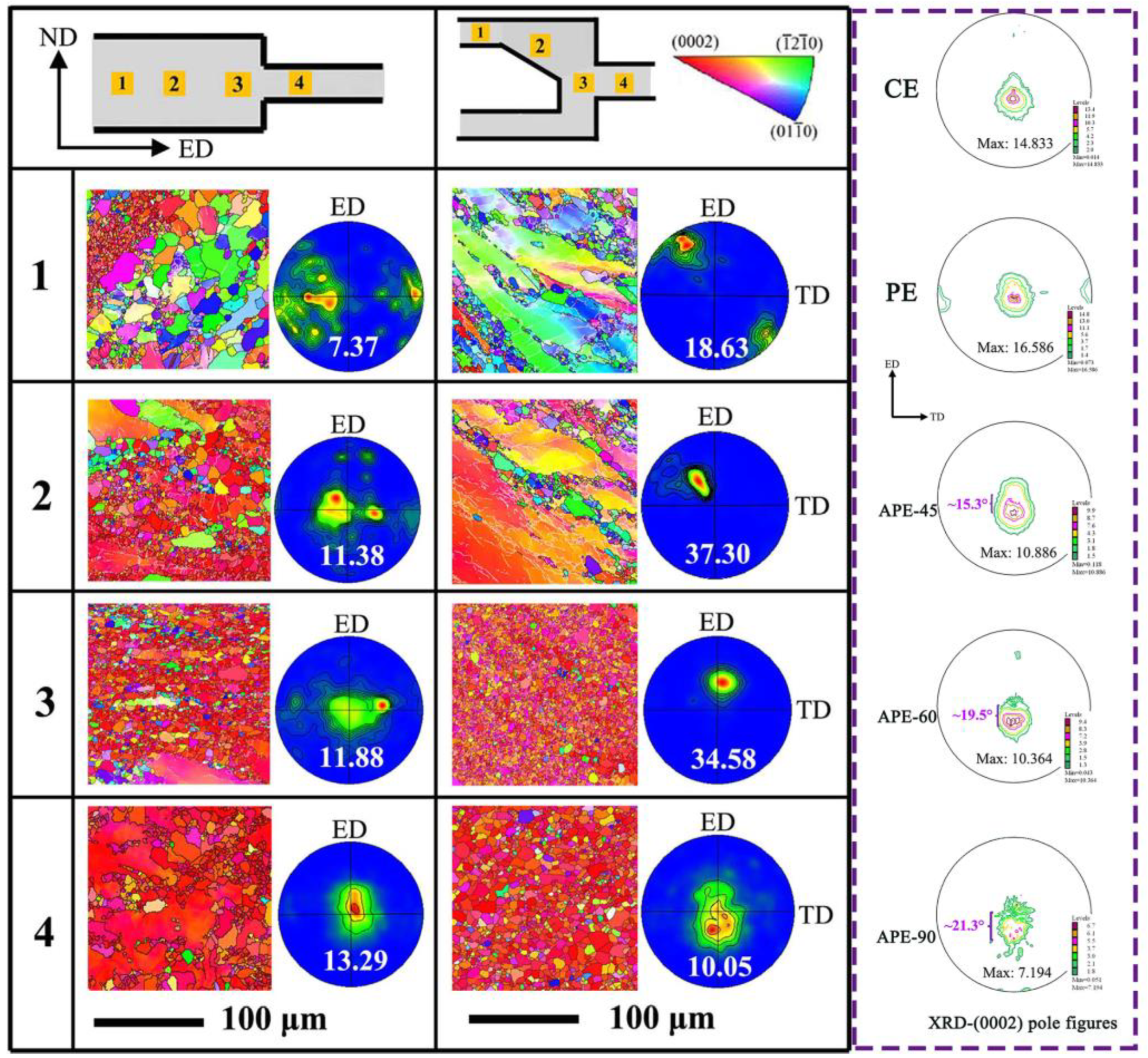 Materials 16 05255 g008 Materials 16 05255 g008