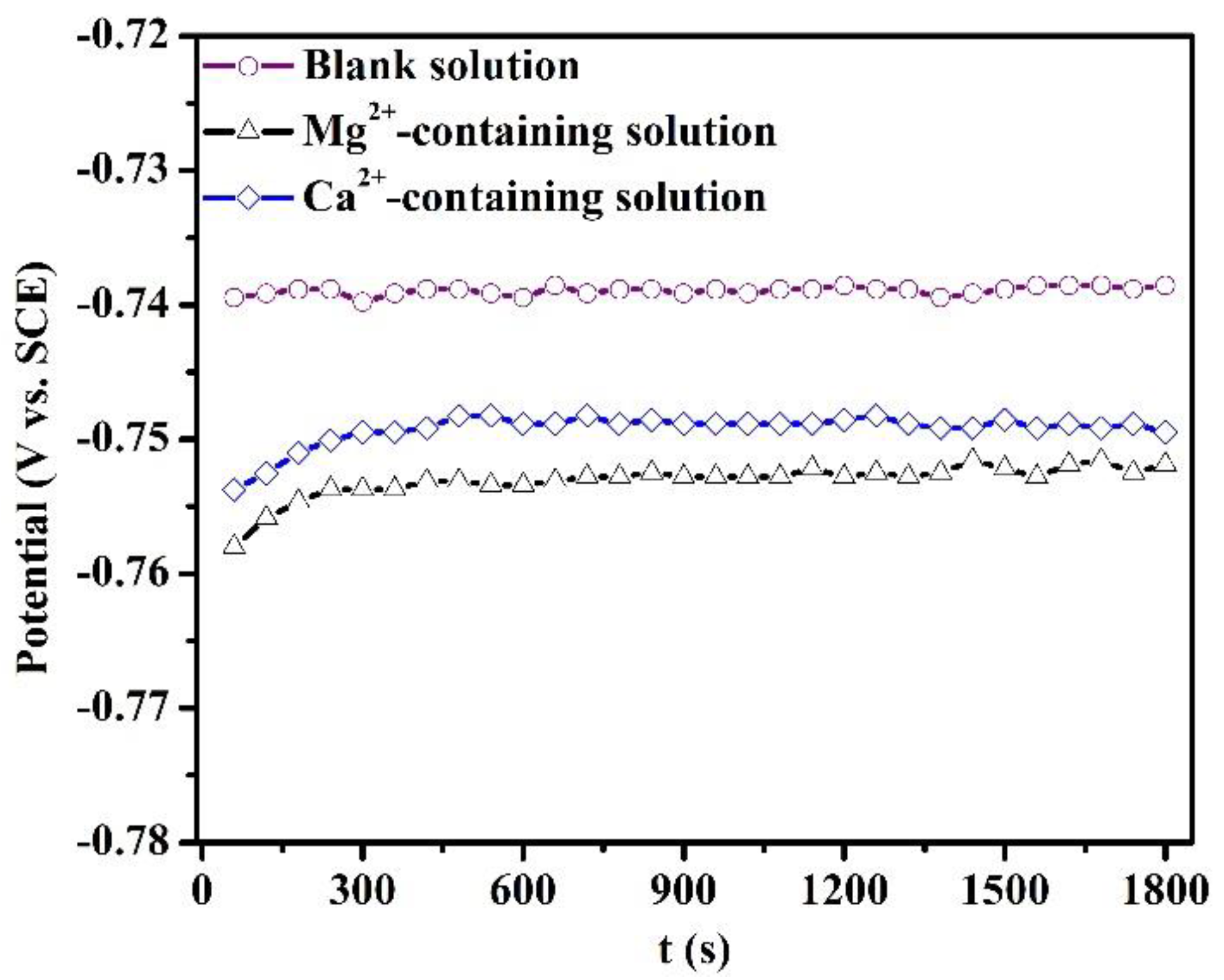 Materials 16 05258 g001