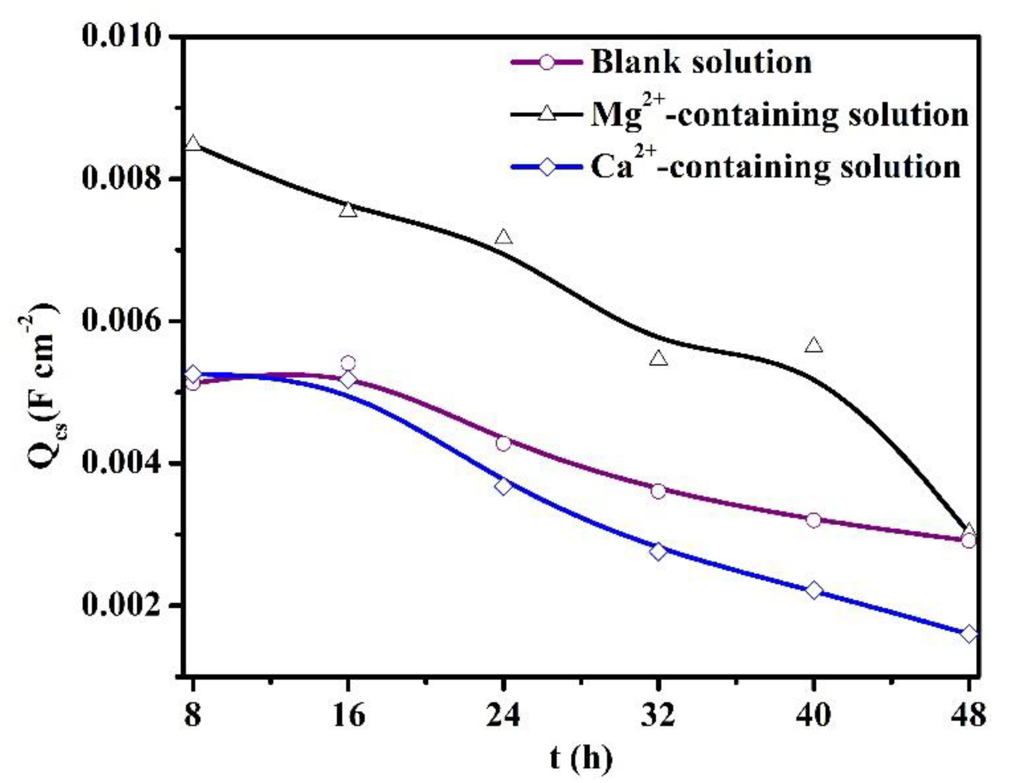 Materials 16 05258 g011