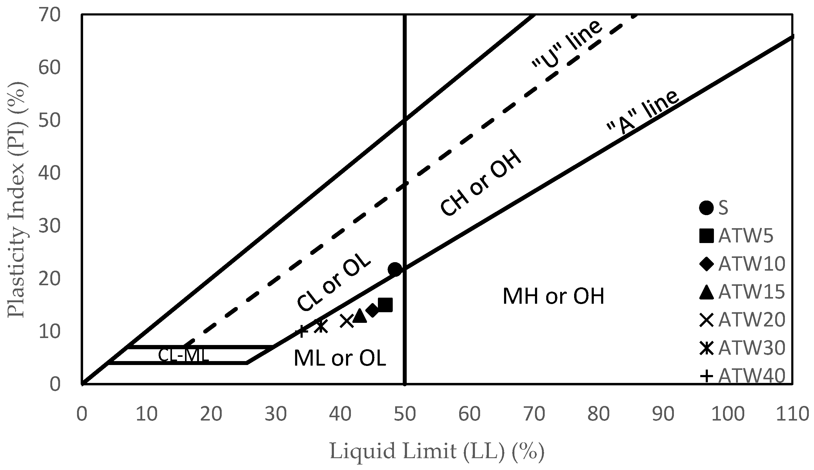 Materials 16 05261 g007
