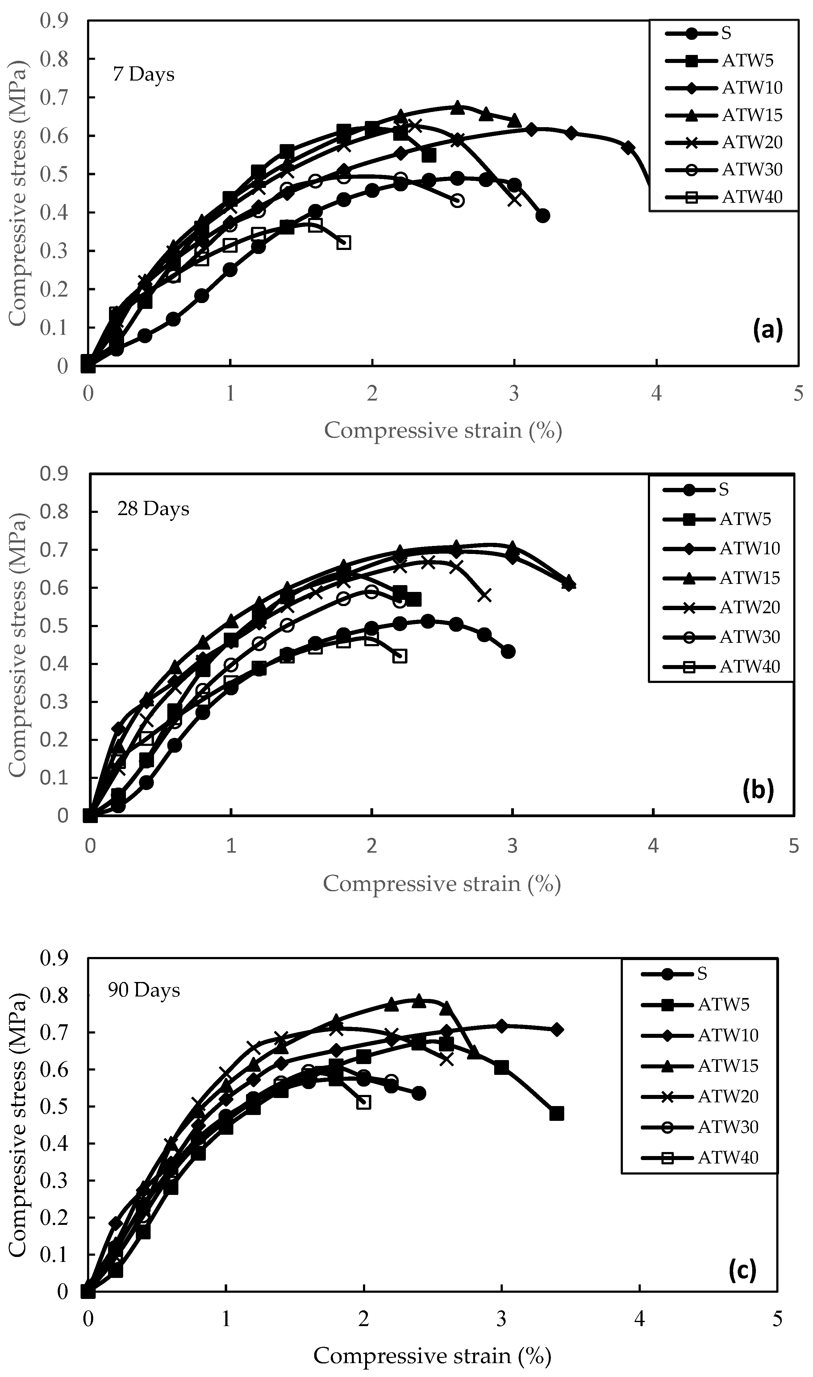Materials 16 05261 g009