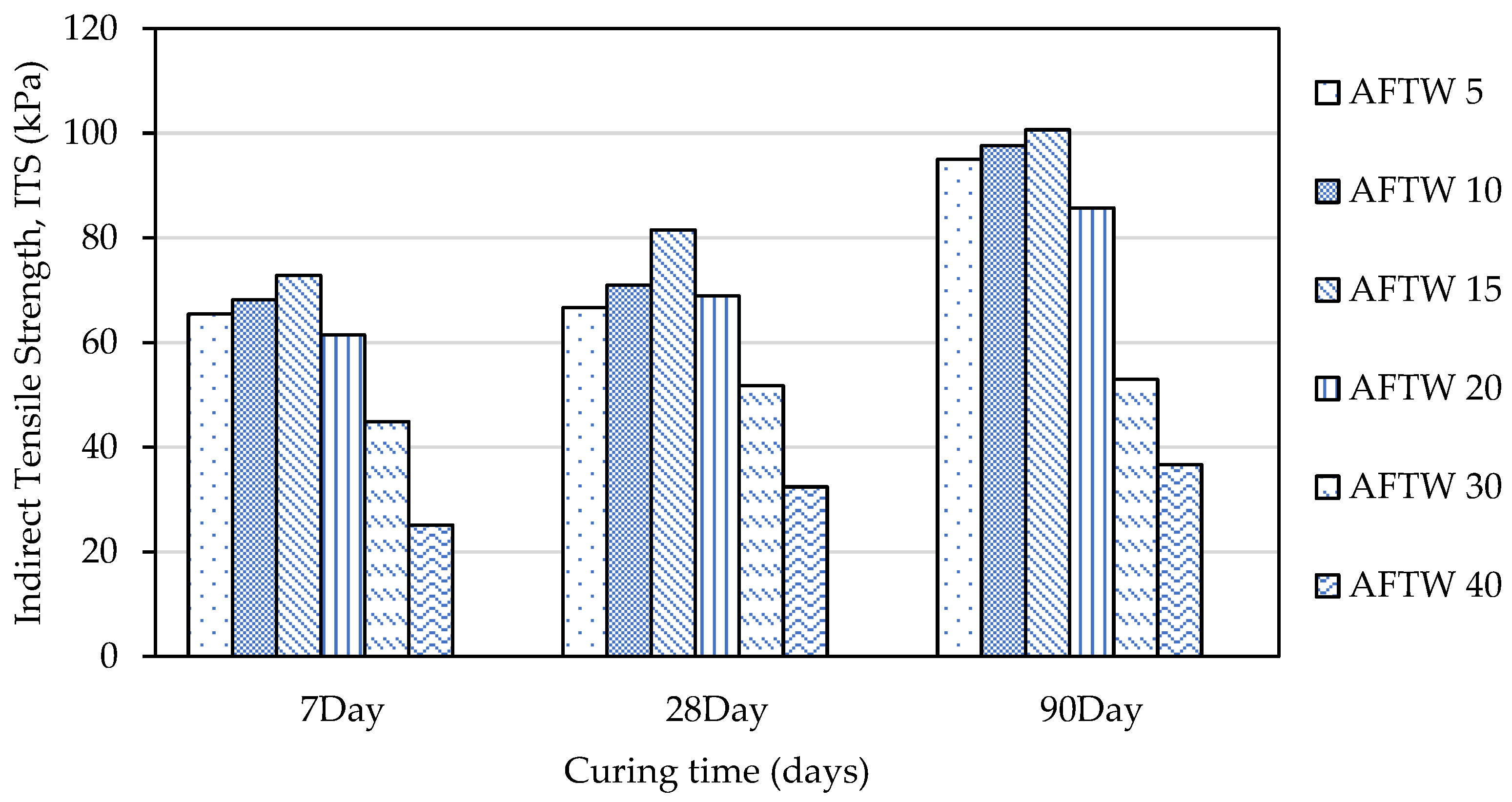 Materials 16 05261 g011