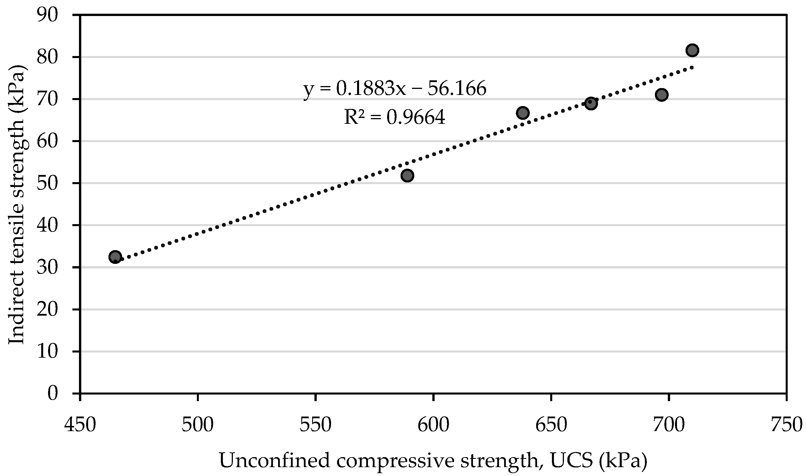 Materials 16 05261 g012