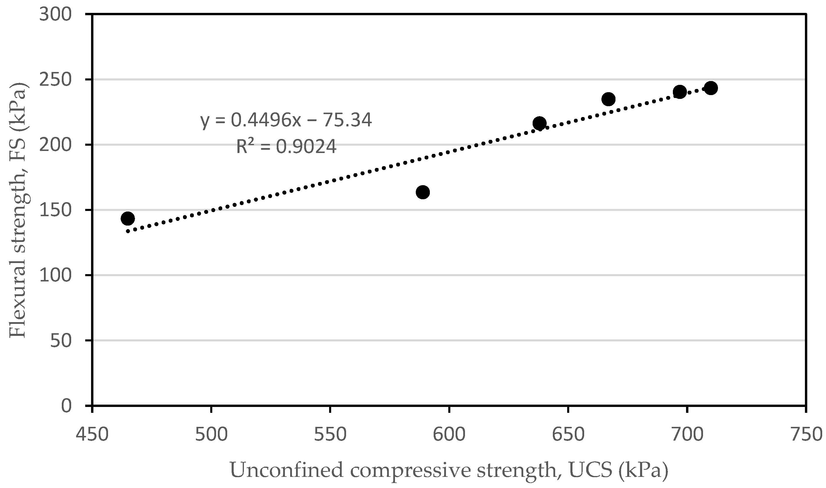 Materials 16 05261 g014