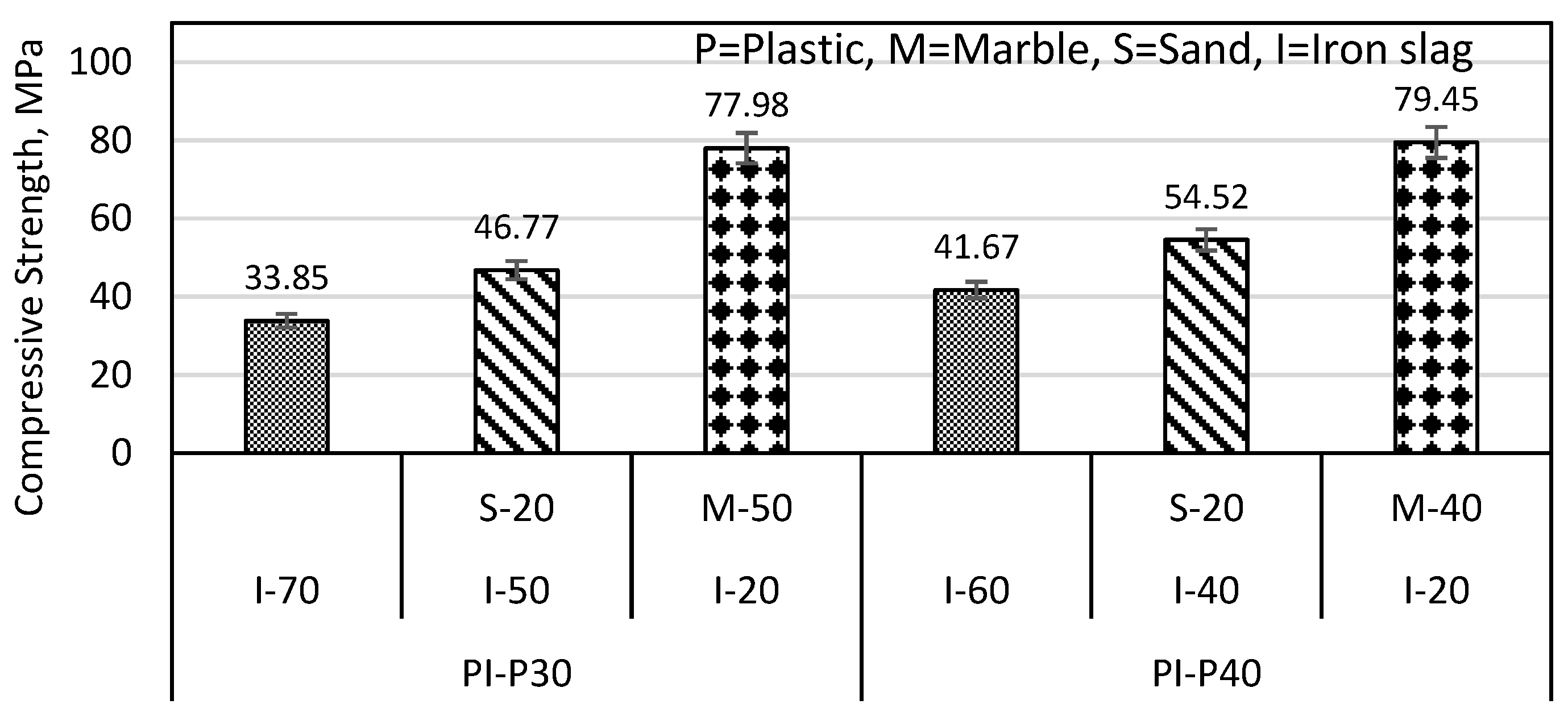 Materials 16 05267 g008