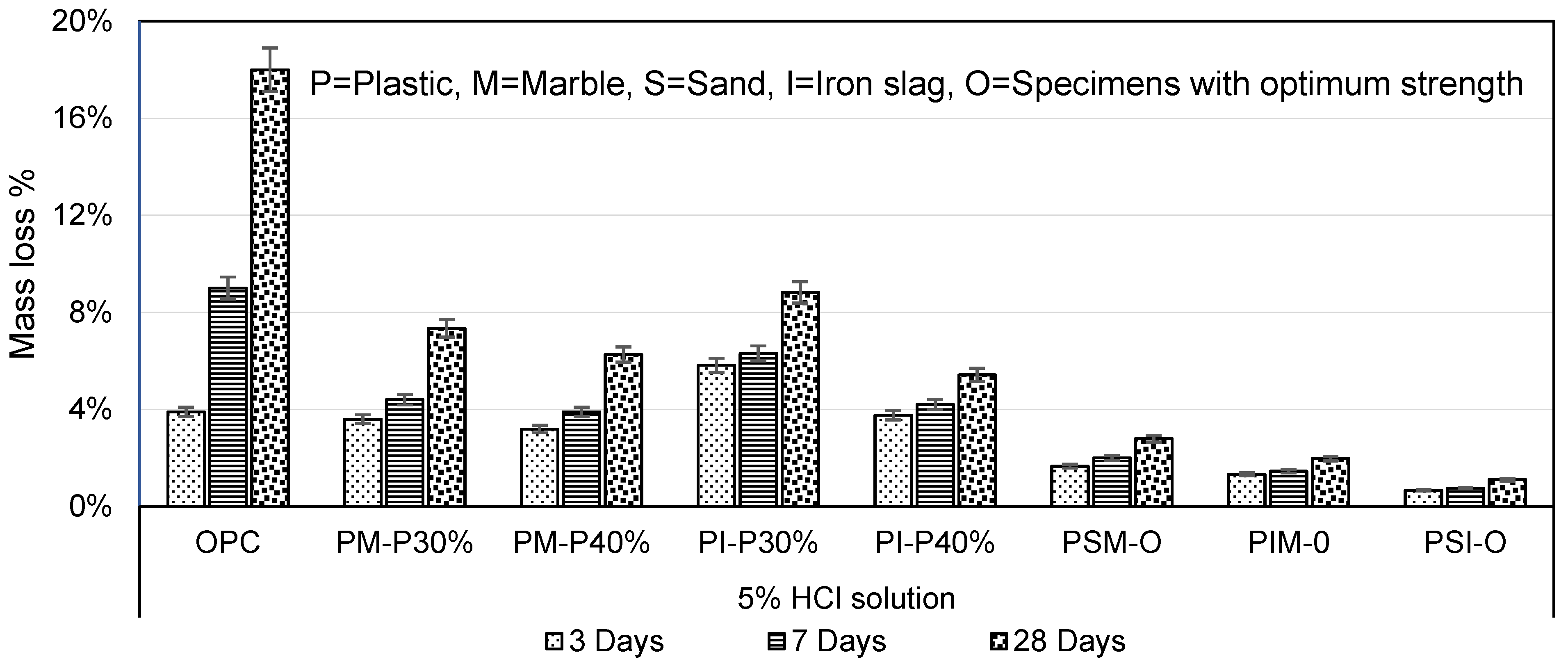 Materials 16 05267 g014