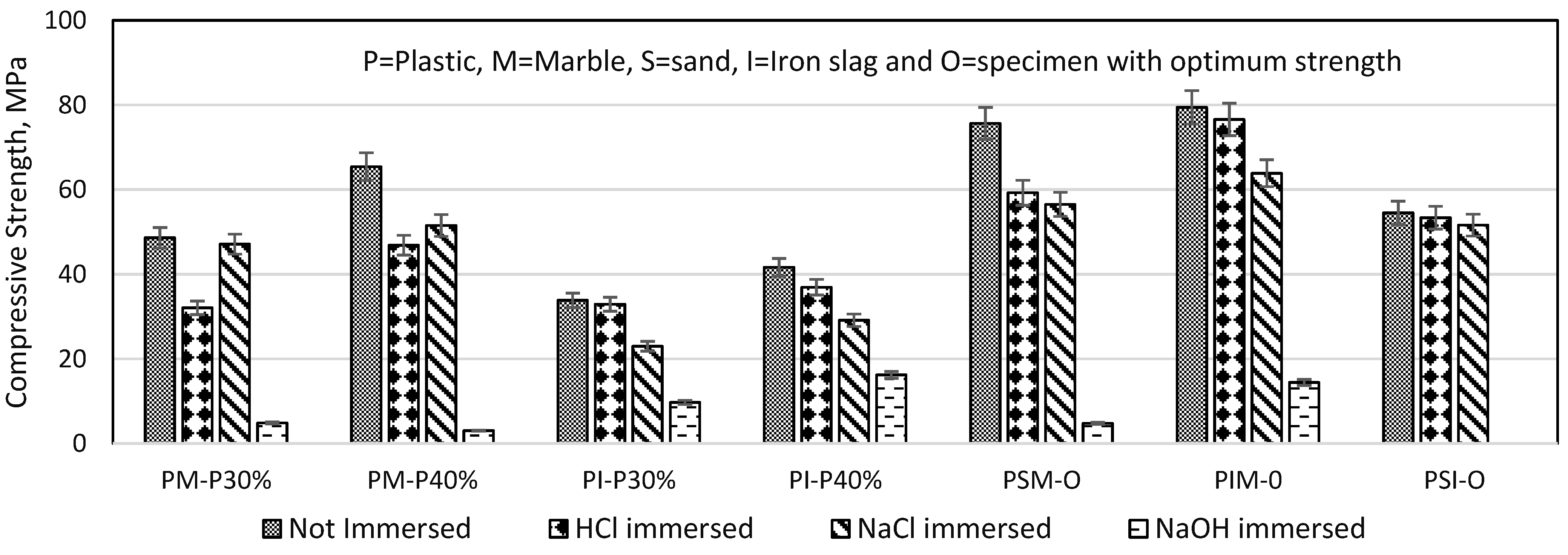 Materials 16 05267 g018