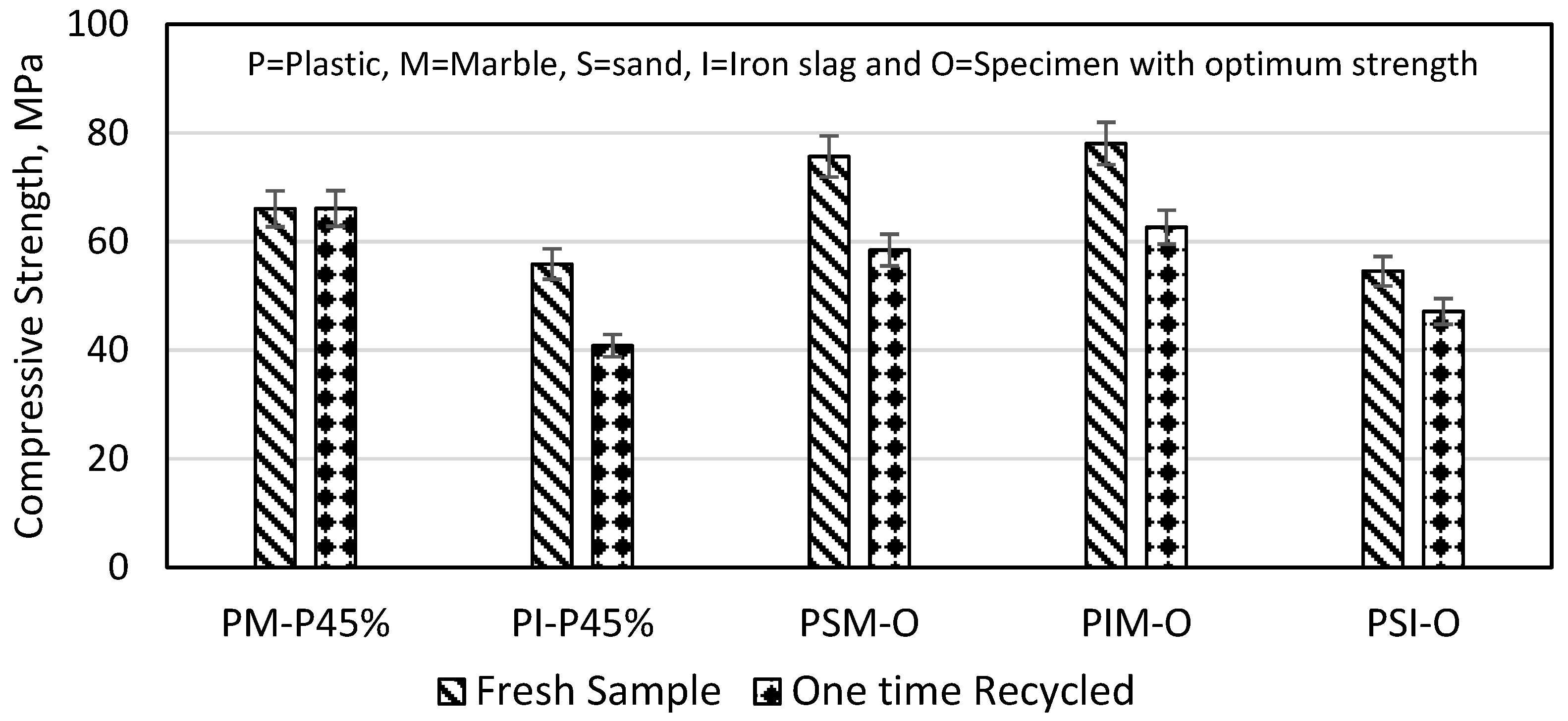 Materials 16 05267 g019