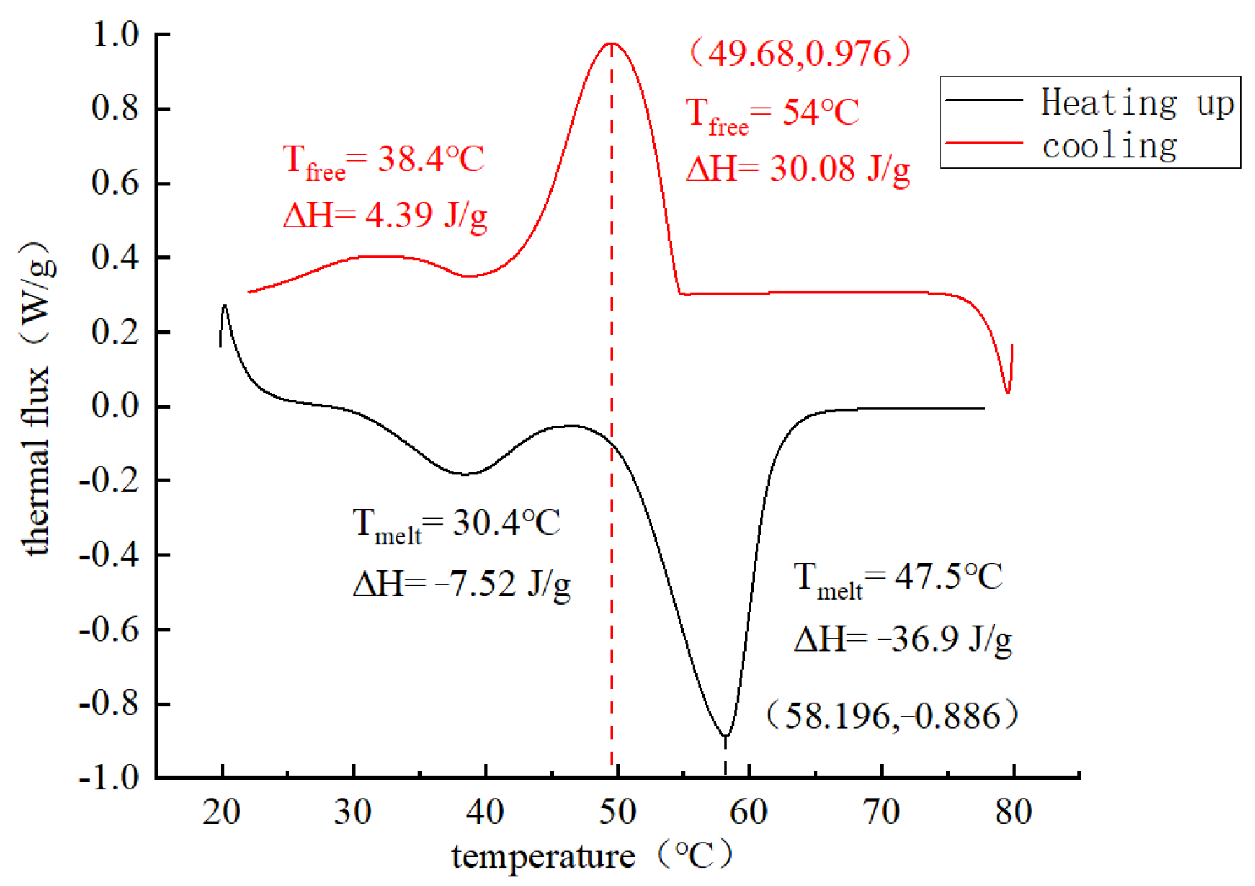 Materials 16 05269 g015 Materials 16 05269 g015