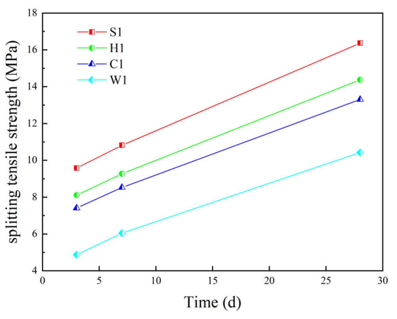 Materials 16 05269 g024 Materials 16 05269 g024