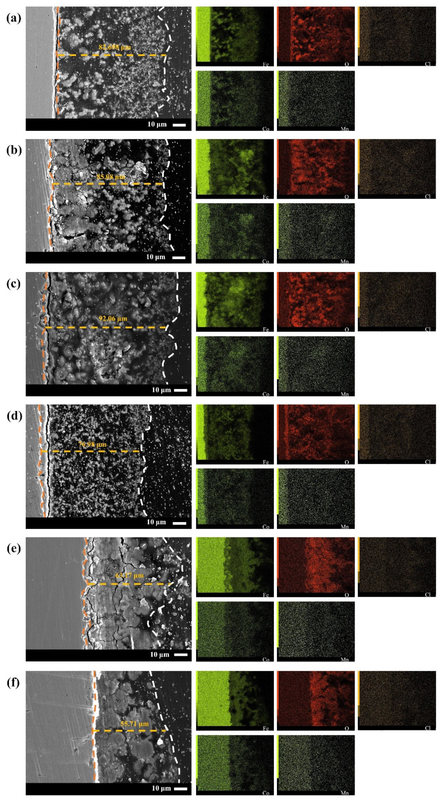 Materials 16 05270 g006