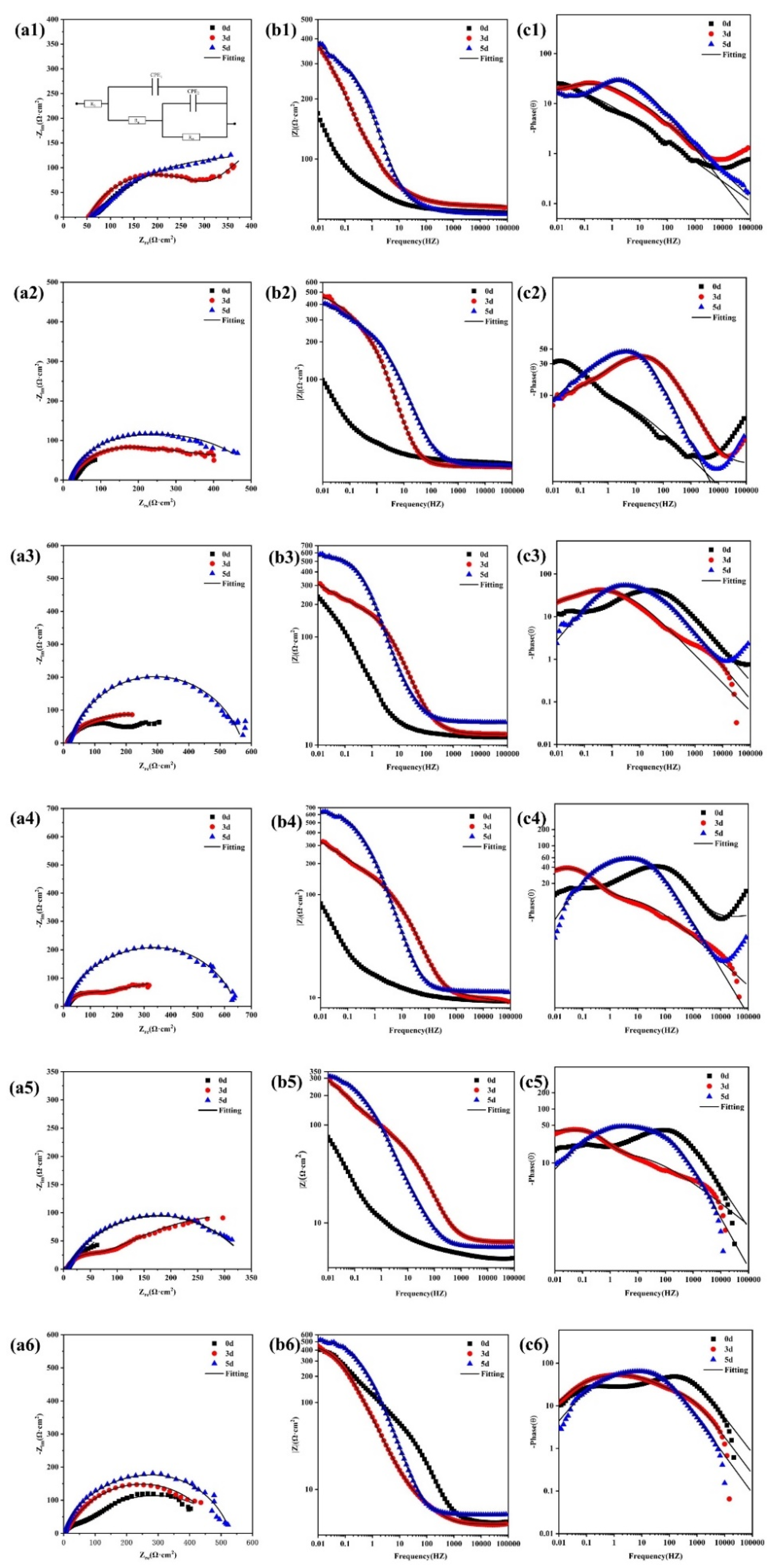 Materials 16 05270 g008