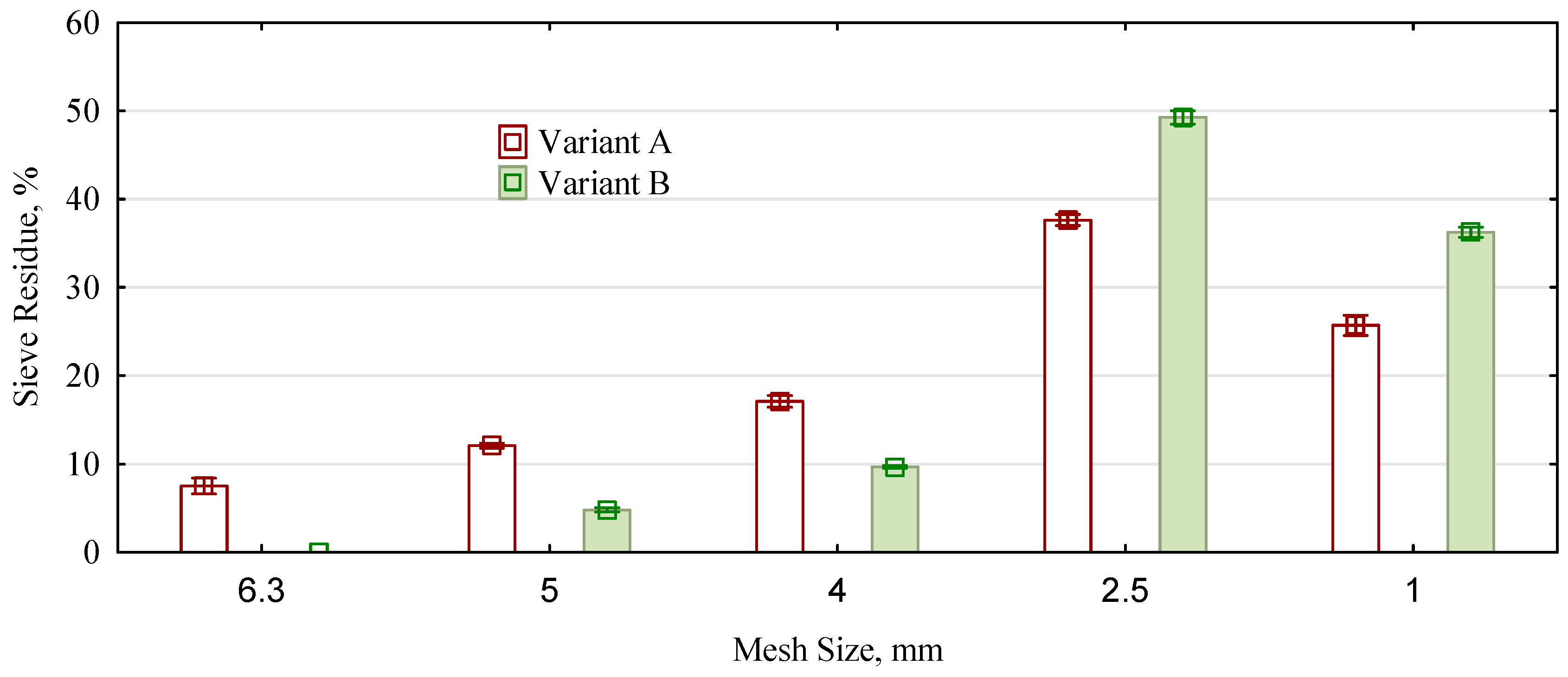 Materials 16 05272 g001 Materials 16 05272 g001