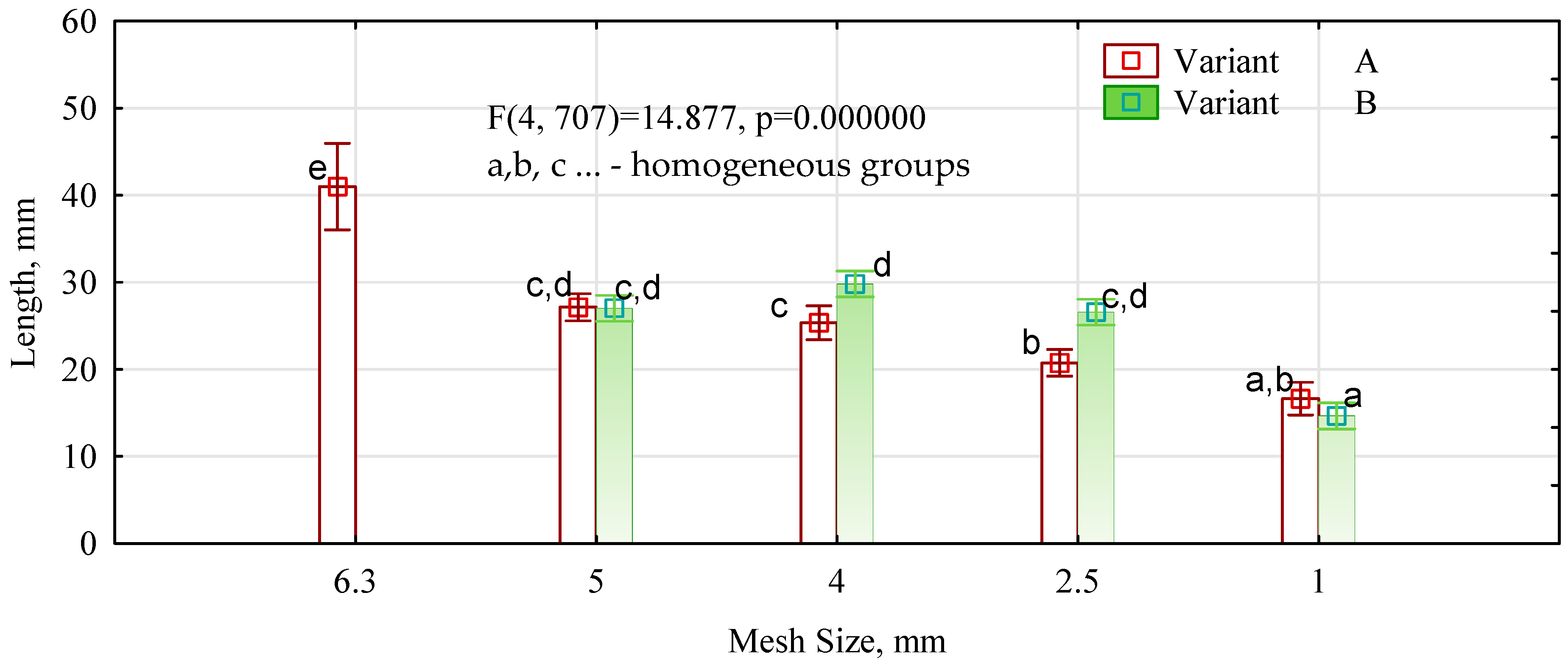 Materials 16 05272 g002 Materials 16 05272 g002