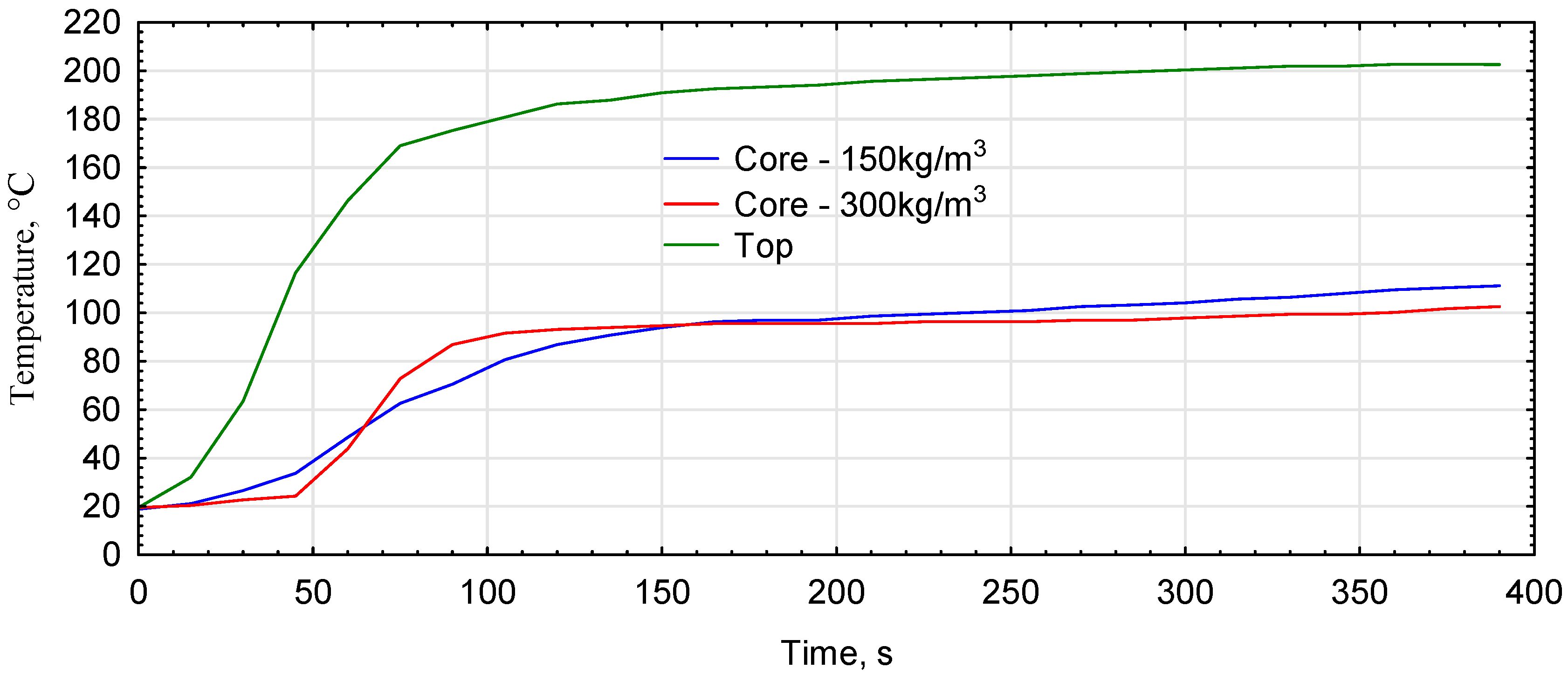 Materials 16 05272 g003 Materials 16 05272 g003