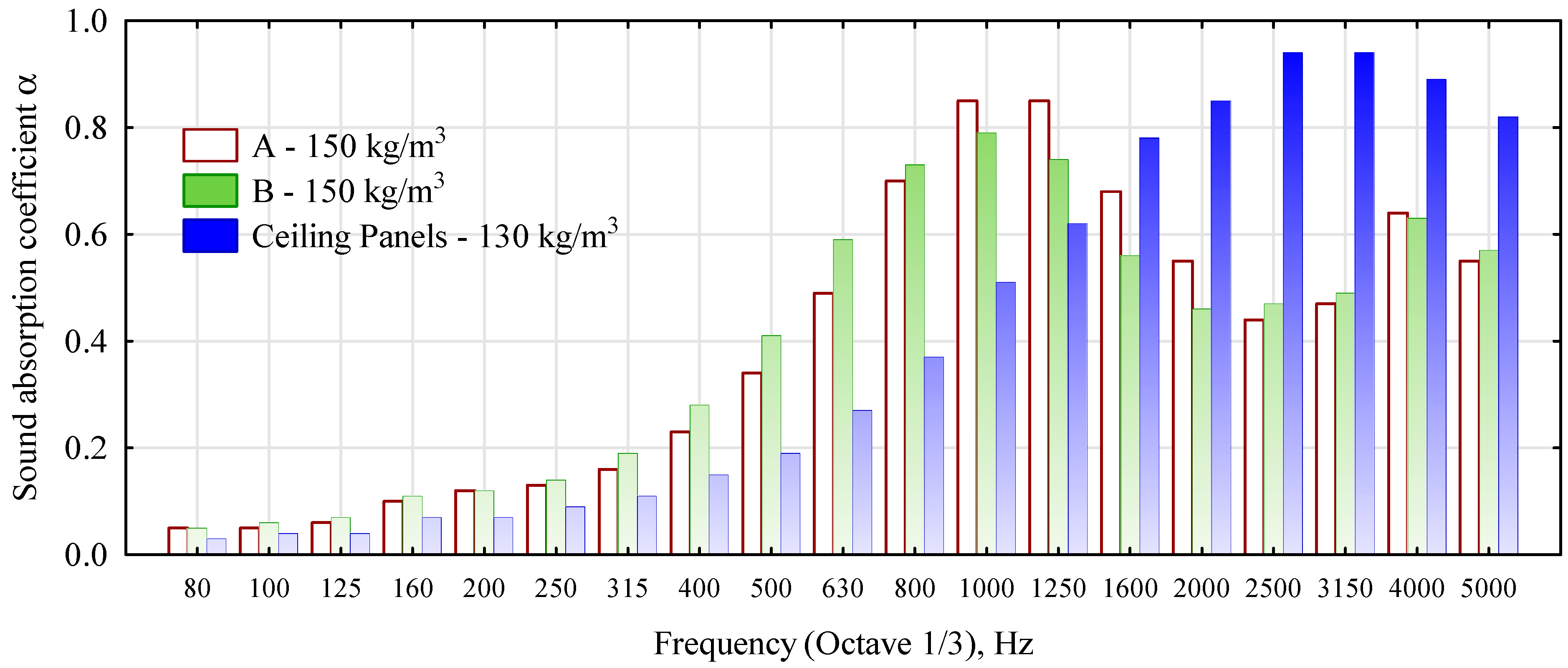 Materials 16 05272 g007 Materials 16 05272 g007