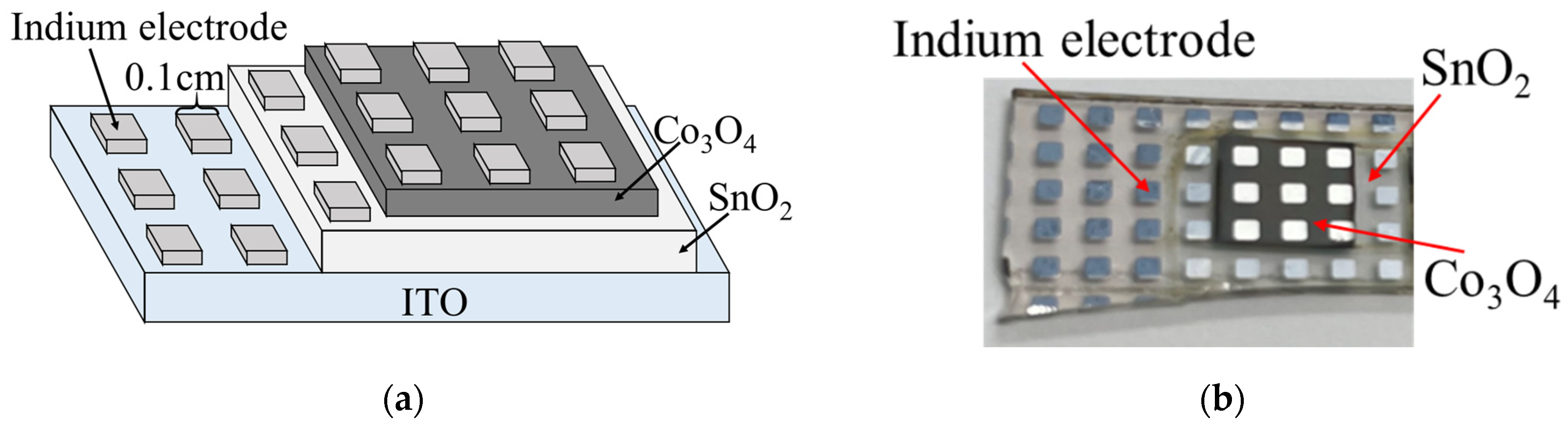 Materials 16 05273 g002