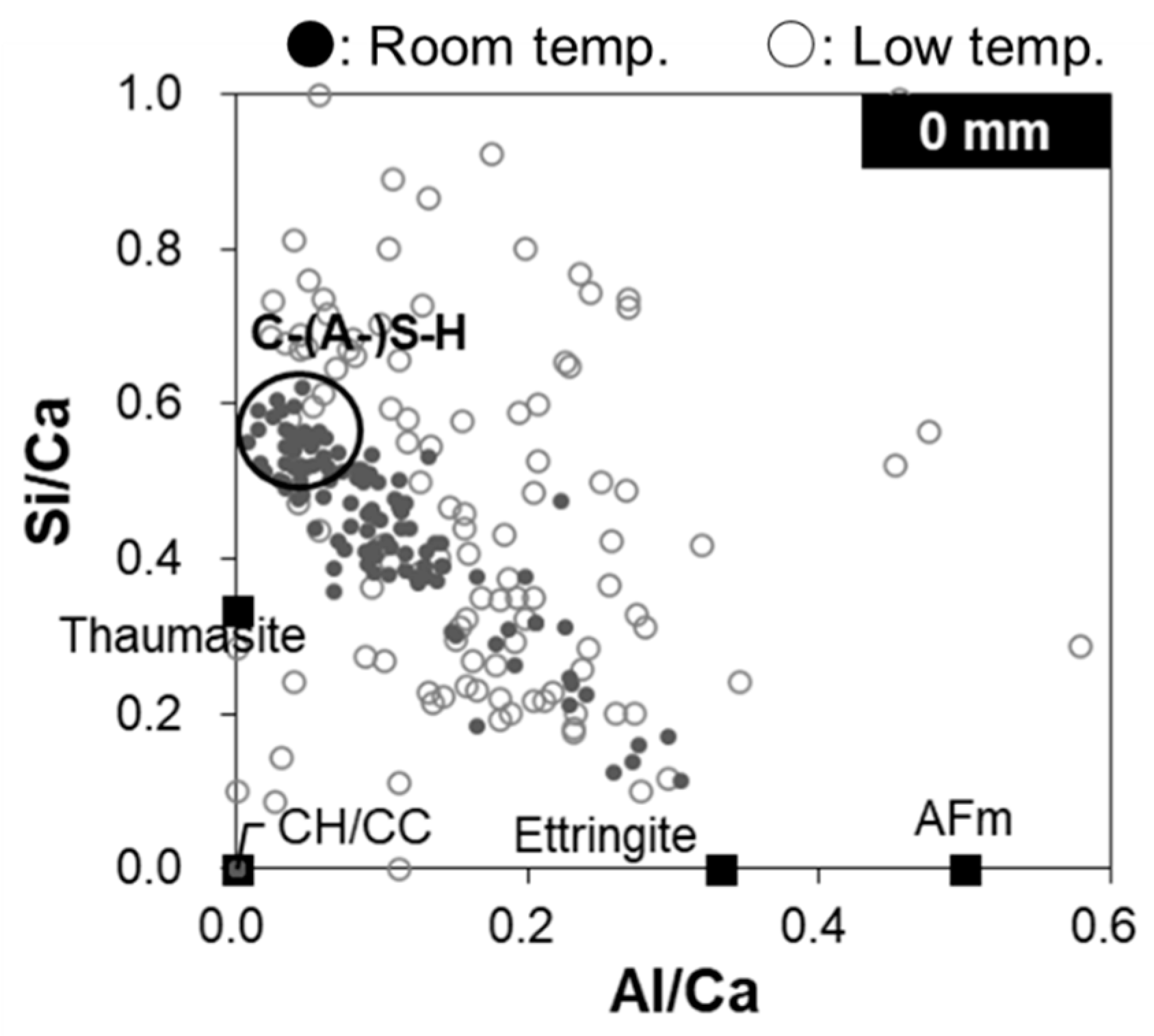 Materials 16 05278 g008 Materials 16 05278 g008