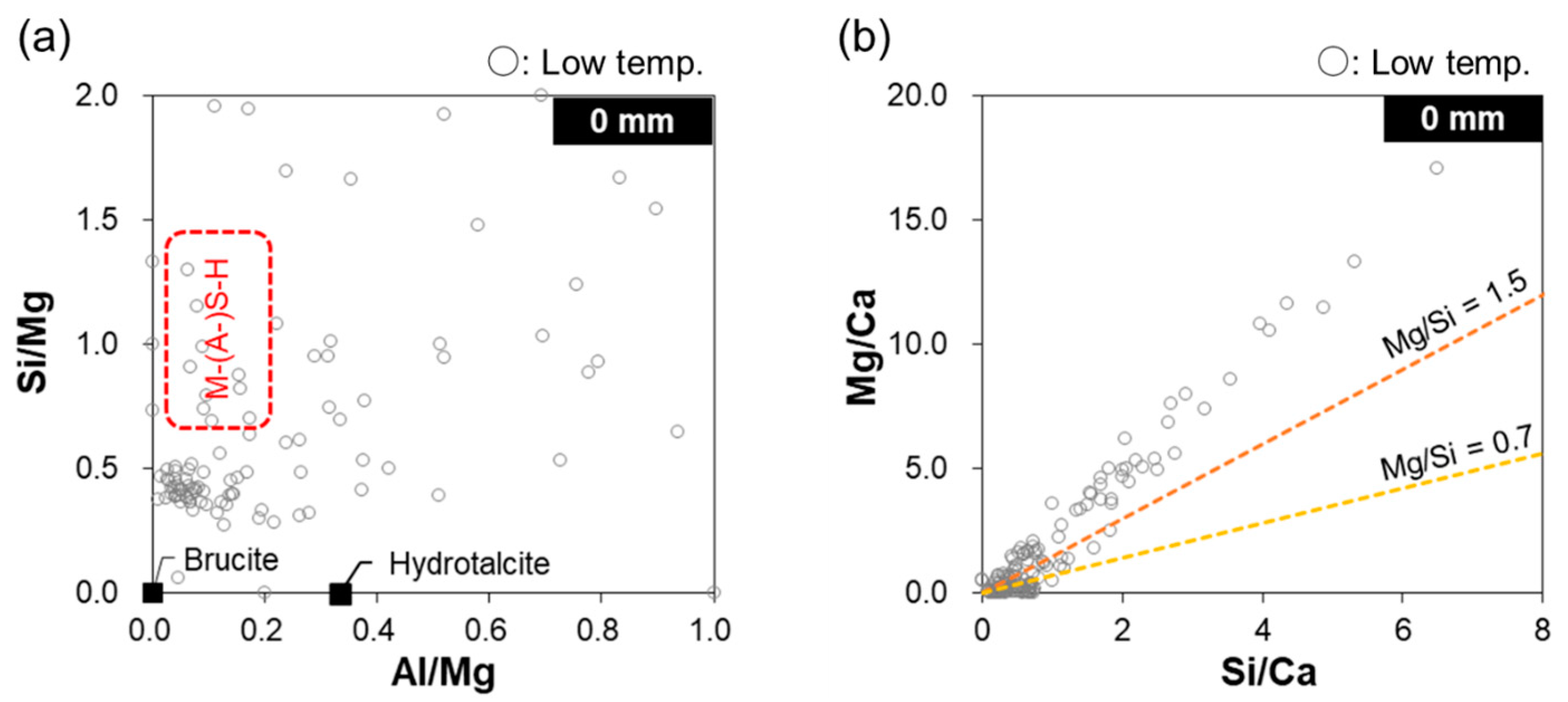 Materials 16 05278 g009 Materials 16 05278 g009