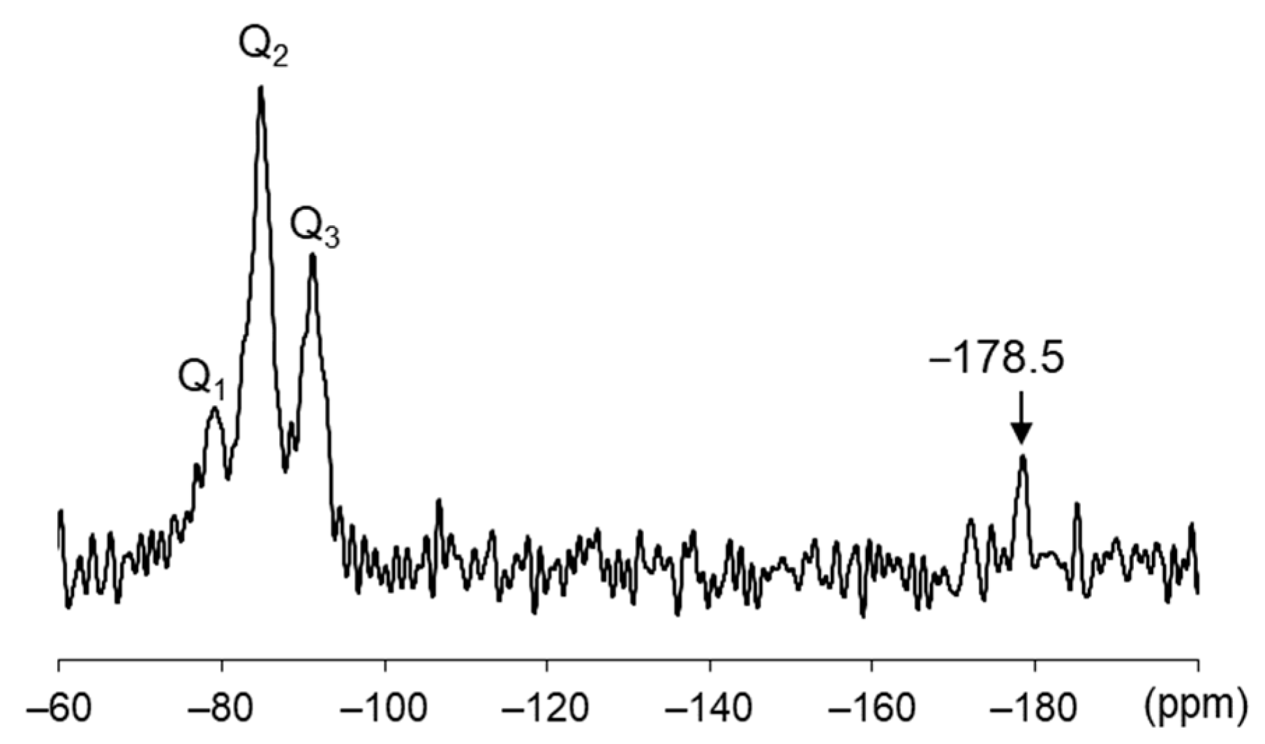 Materials 16 05278 g011 Materials 16 05278 g011