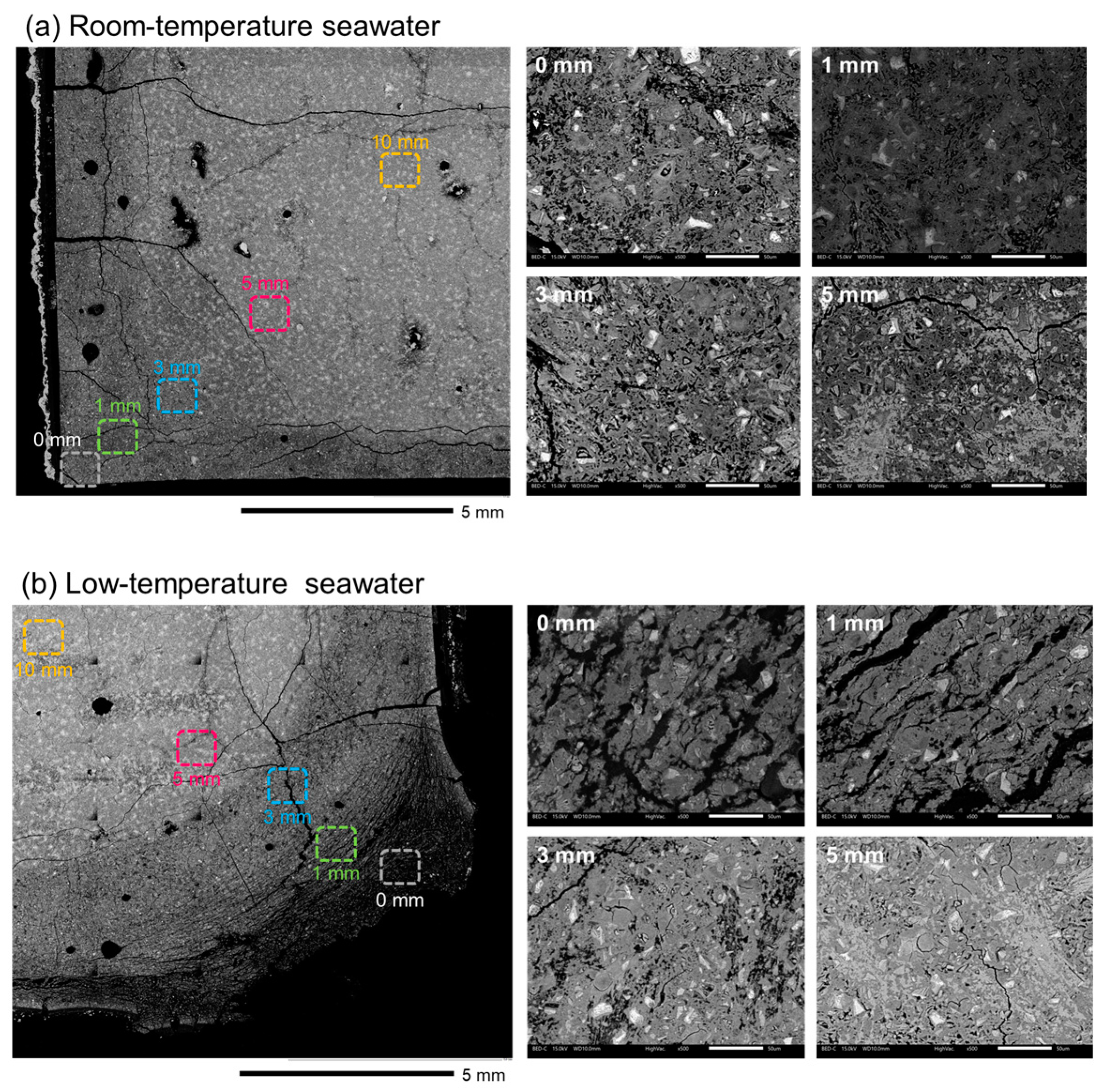 Materials 16 05278 g0a1 Materials 16 05278 g0a1