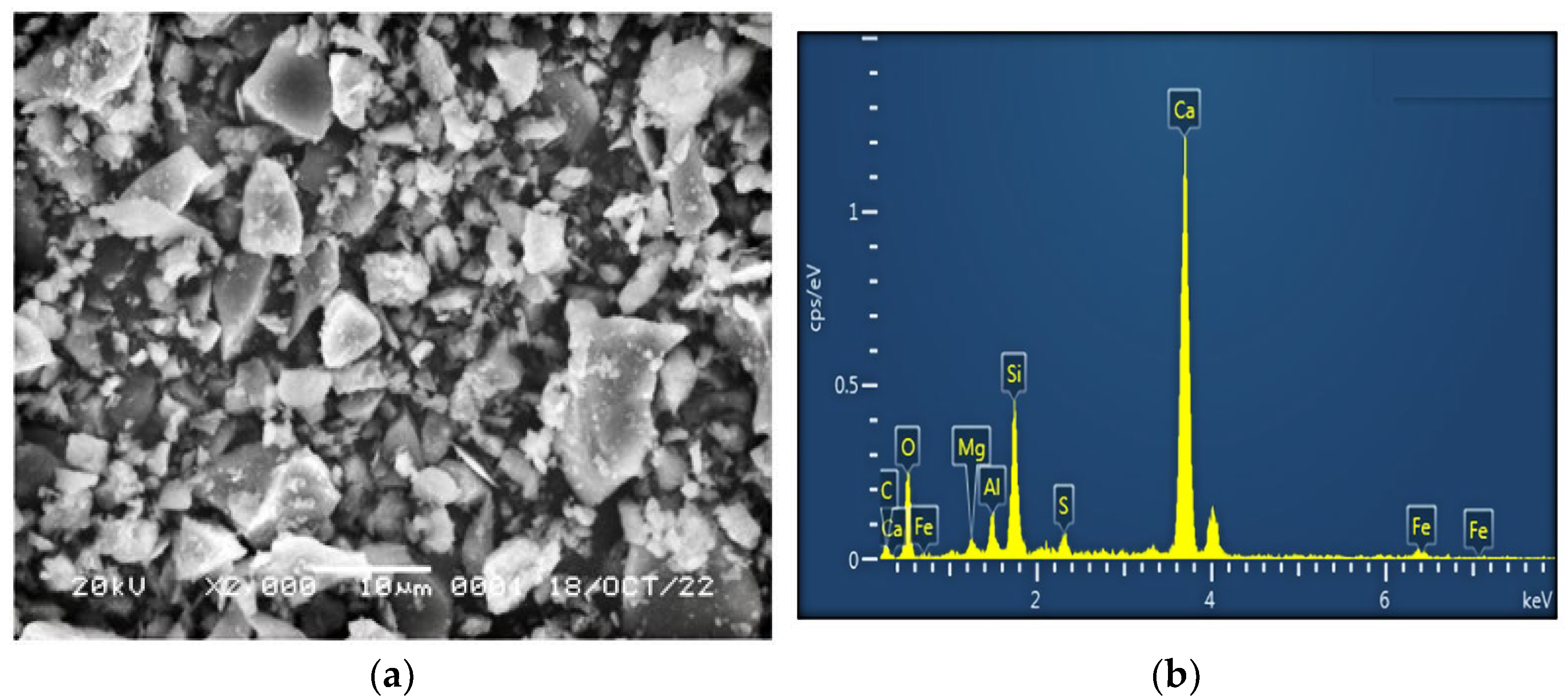 Materials 16 05281 g001 Materials 16 05281 g001