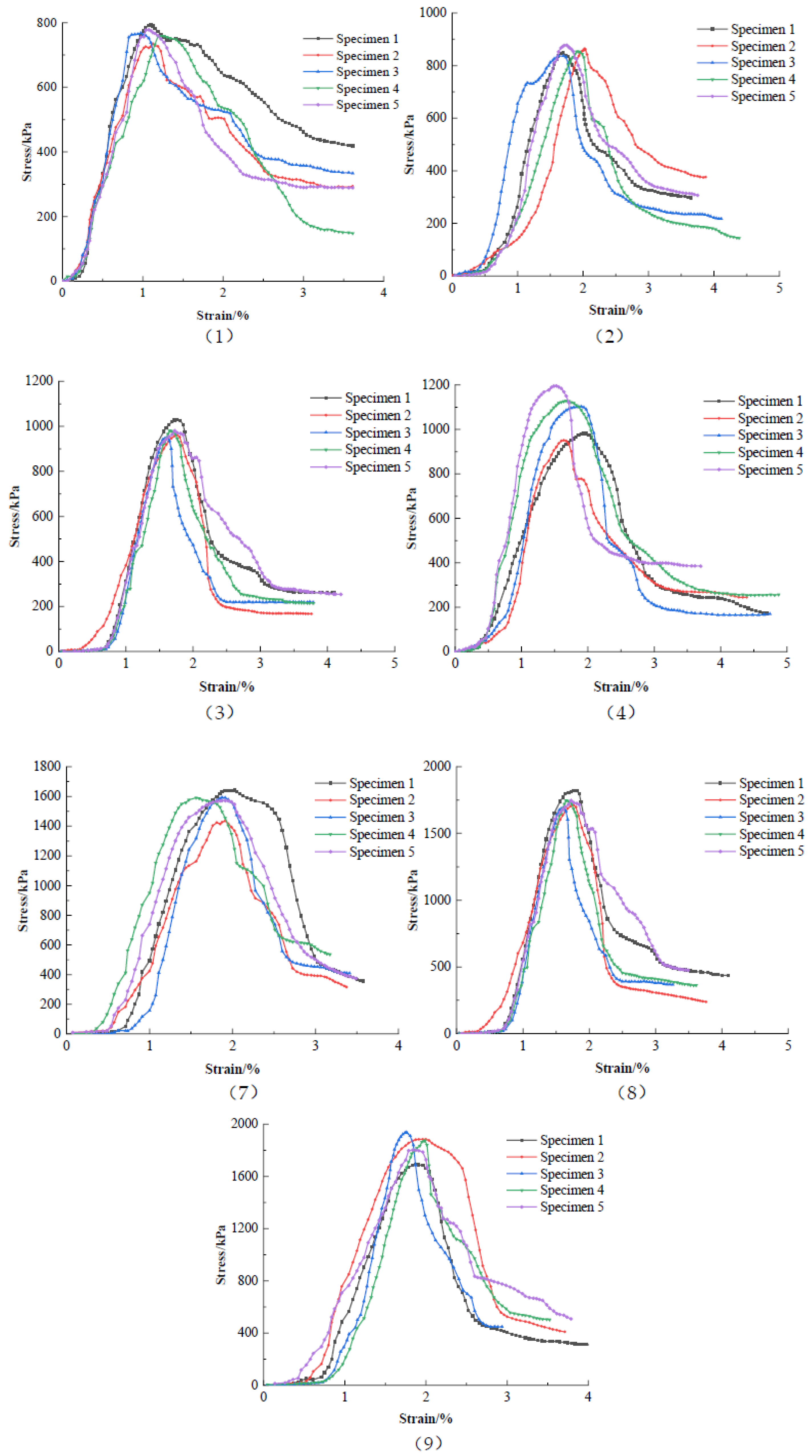 Materials 16 05281 g005 Materials 16 05281 g005