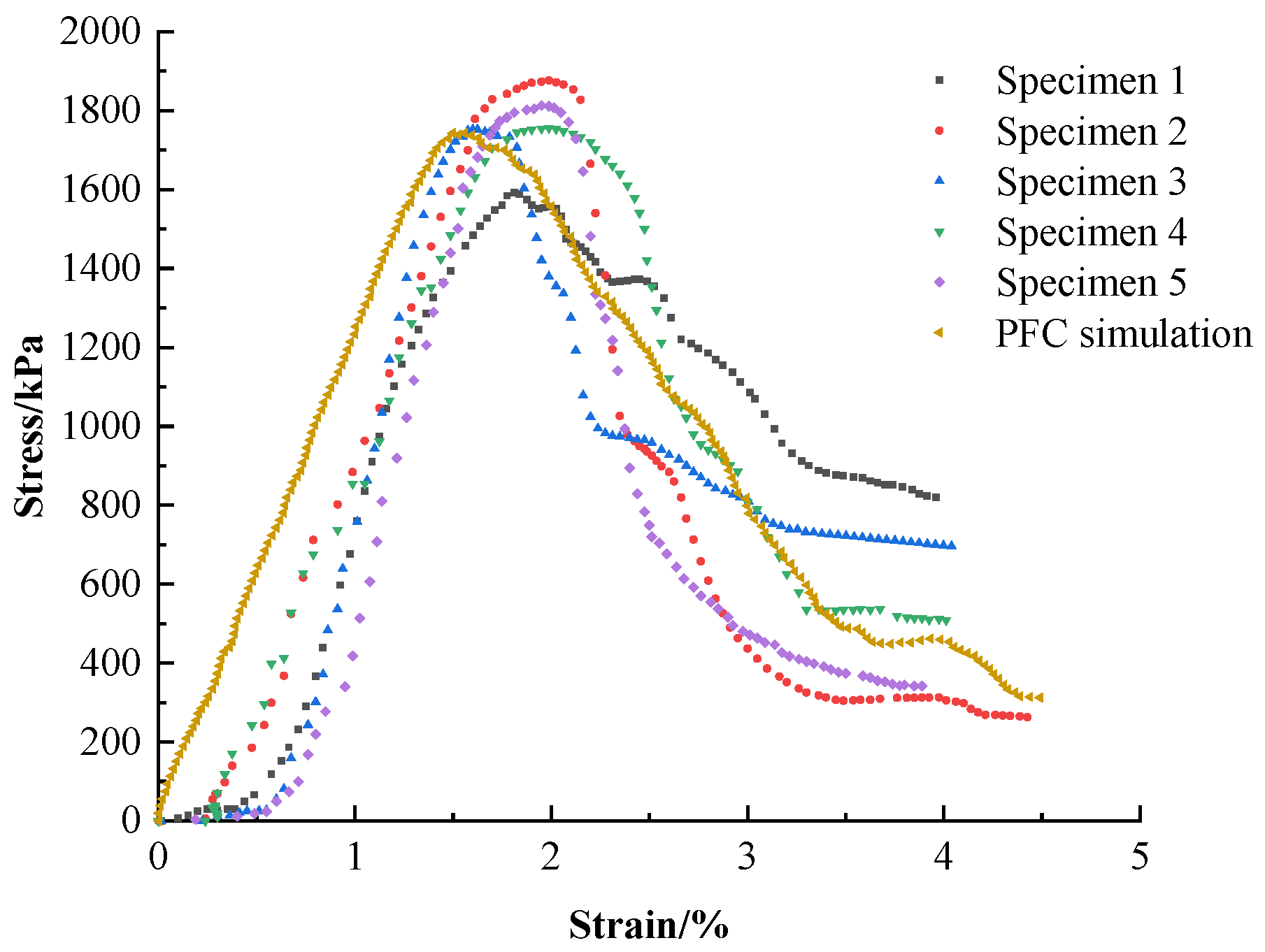 Materials 16 05281 g008 Materials 16 05281 g008